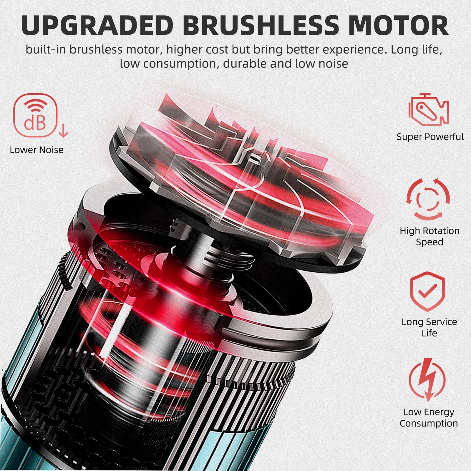 Soffiatore Aria Compressa Elettrico Pafolo - 500W, 2 Velocità, 6 Accessori - Foto 12