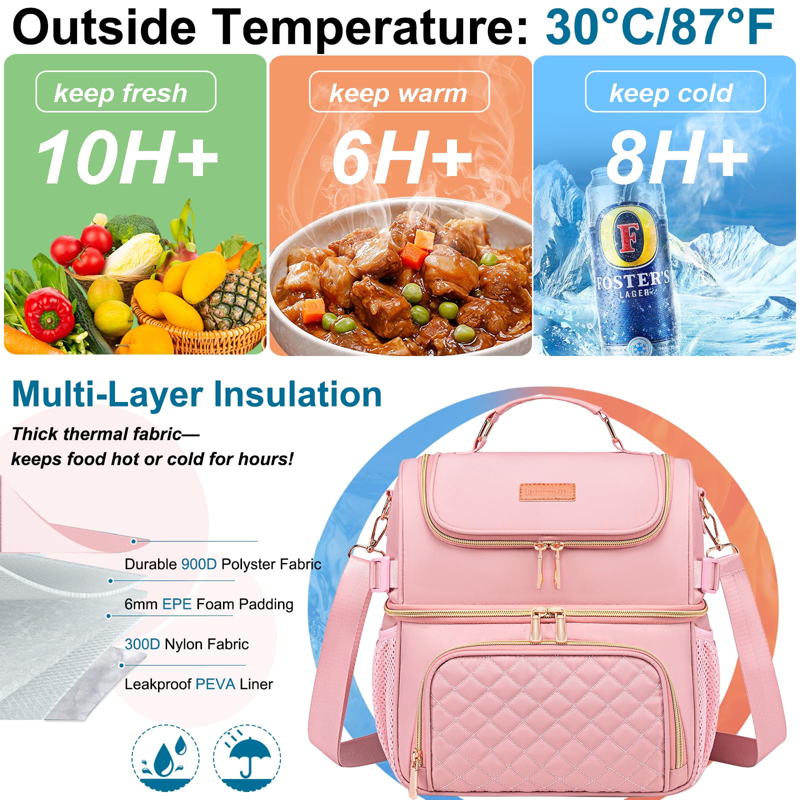 Lonchera para mujer, lonchera de doble compartimento para el trabajo, lonchera a prueba de fugas, lonchera grande aislada para adultos, para mujeres y hombres, bolsa de almuerzo para picnic