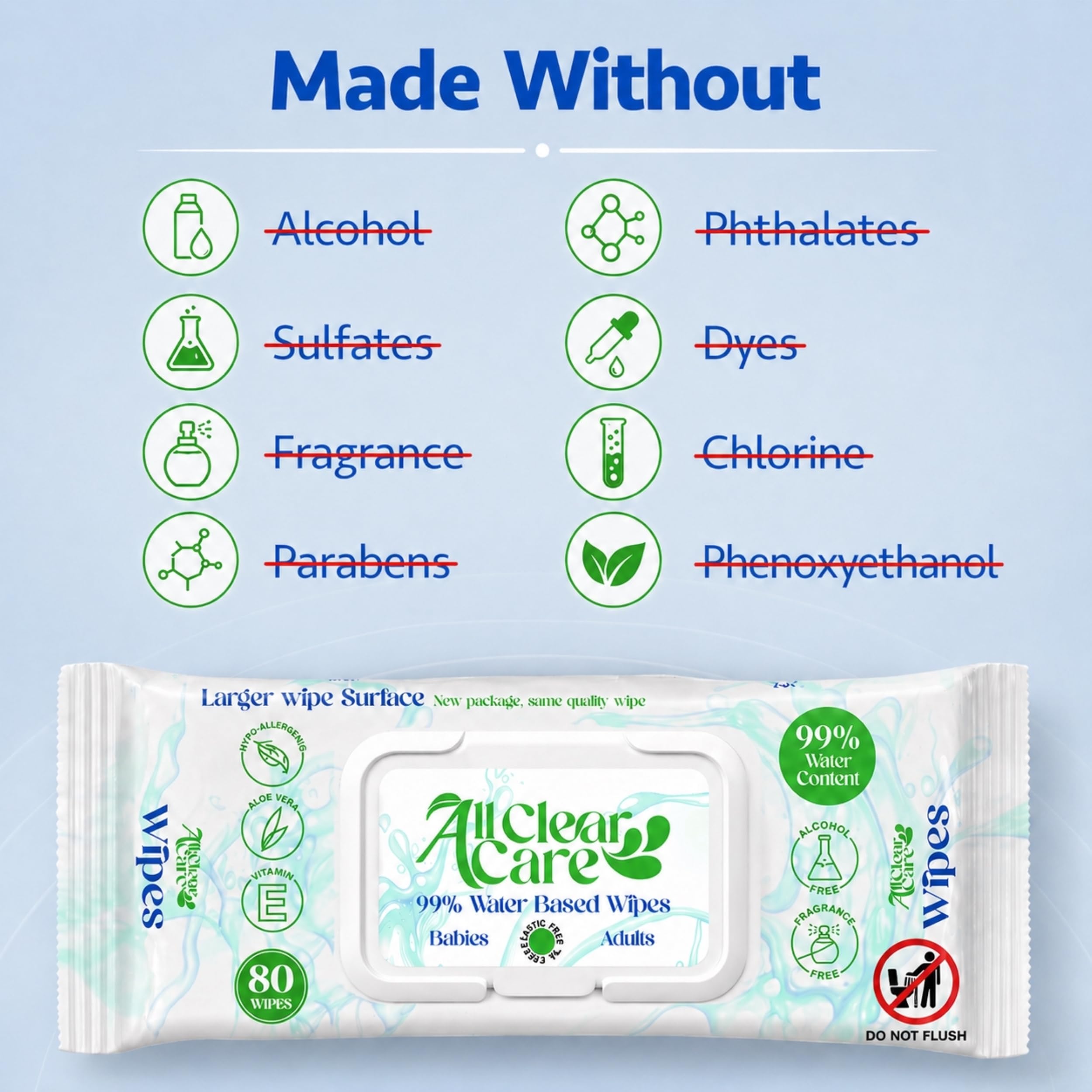 All Clear Care Toallitas húmedas para bebés a granel, sin perfume, tapa abatible (24 paquetes), 1920 unidades, piel sensible, hipoalergénicas, 99% de agua, superficie de limpieza grande, vitamina E y