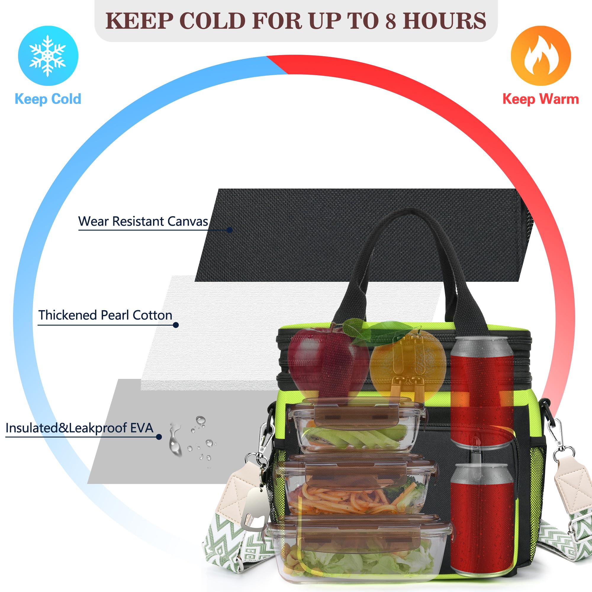 LOKASS Borsa termica per il pranzo da donna/uomo, 16L, espandibile, a doppio strato, a tenuta stagna, con tracolla regolabile, ideale per lavoro/viaggi/picnic (verde fluo)