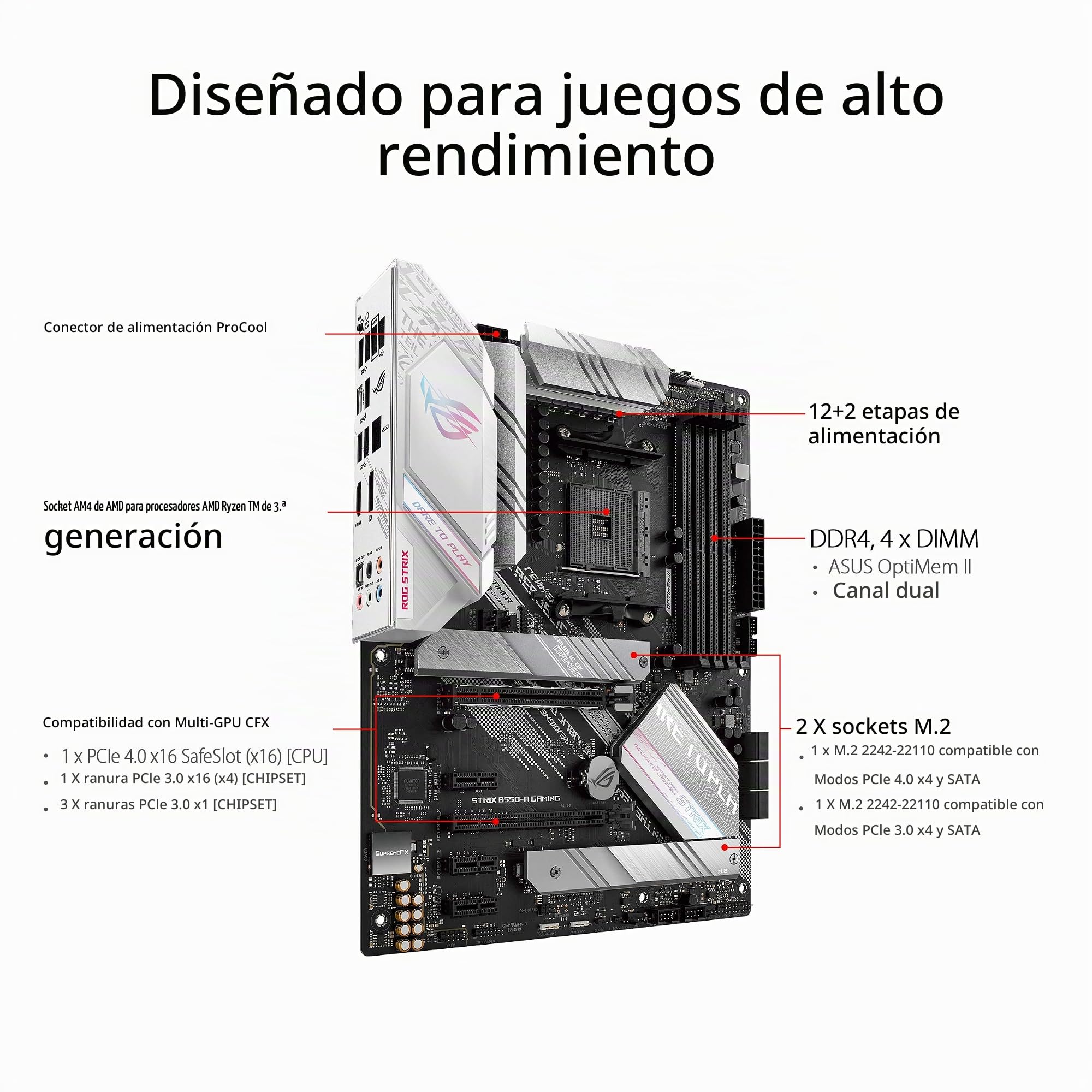 Amazon.com: ASUS ROG Strix B550-A Gaming - Tarjeta madre AMD AM4