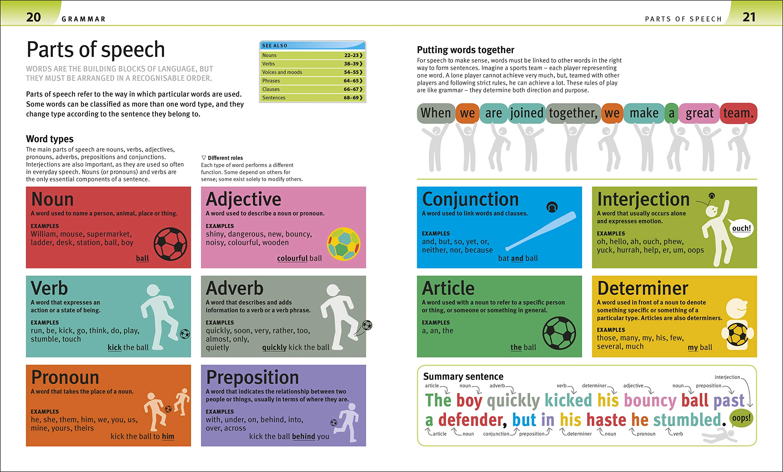 Help Your Kids with English: A Unique Step-by-Step Visual Guide, Revision and Reference