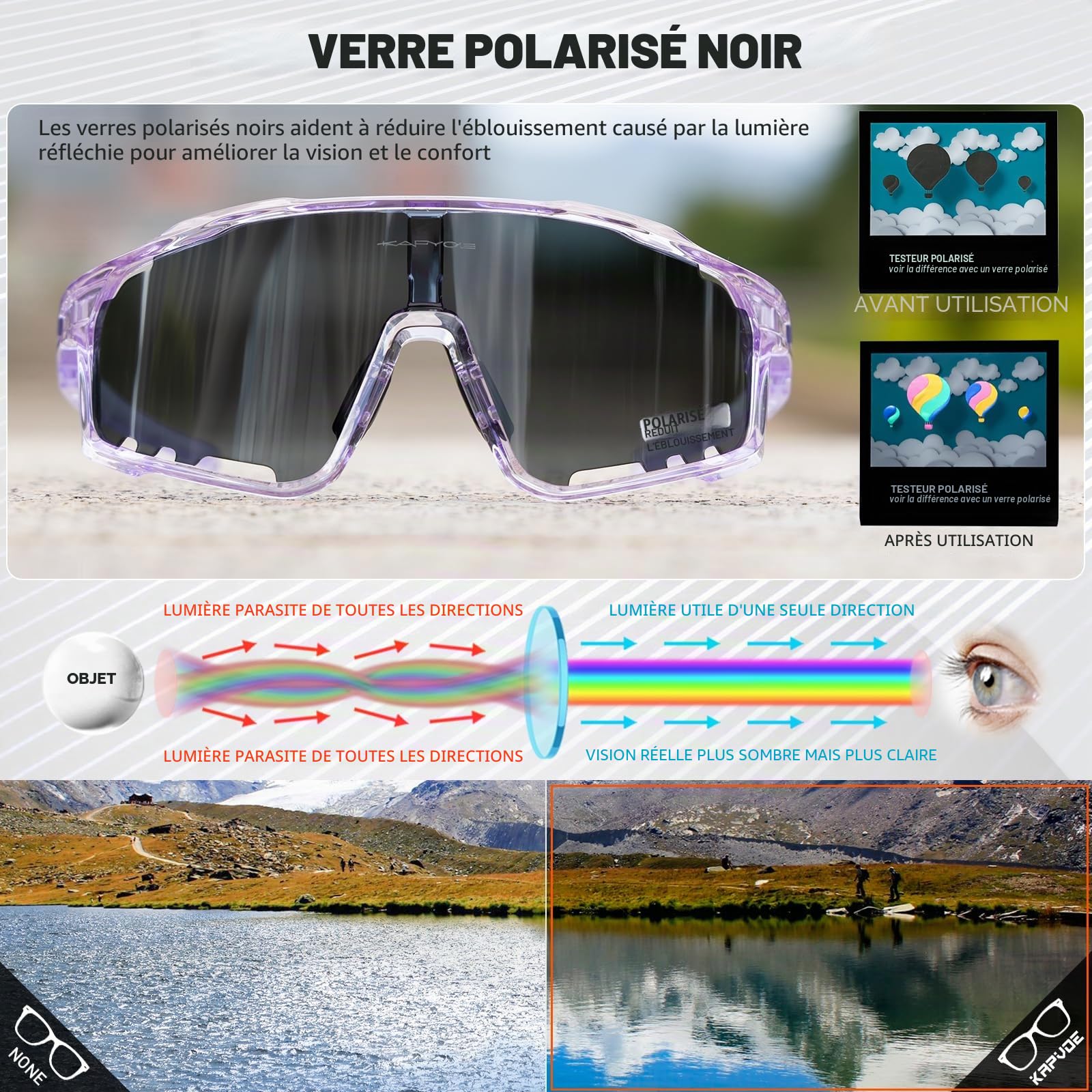 KAPVOE Lunette de Cyclisme Photochromique TR90 UV400 Homme Femme Vélo