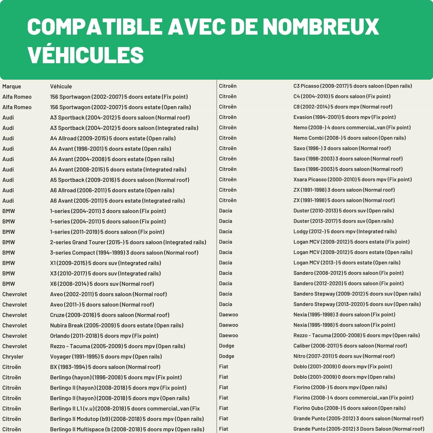 Mont Blanc Porte-vélos sur Hayon Rear Trail Hatch H - 3 Vélos | Porte-vélos sur hayon, 3 vélos, charge 45 kg. Coussins caoutchouc anti-rayures, sangles incluses, sans attelage.