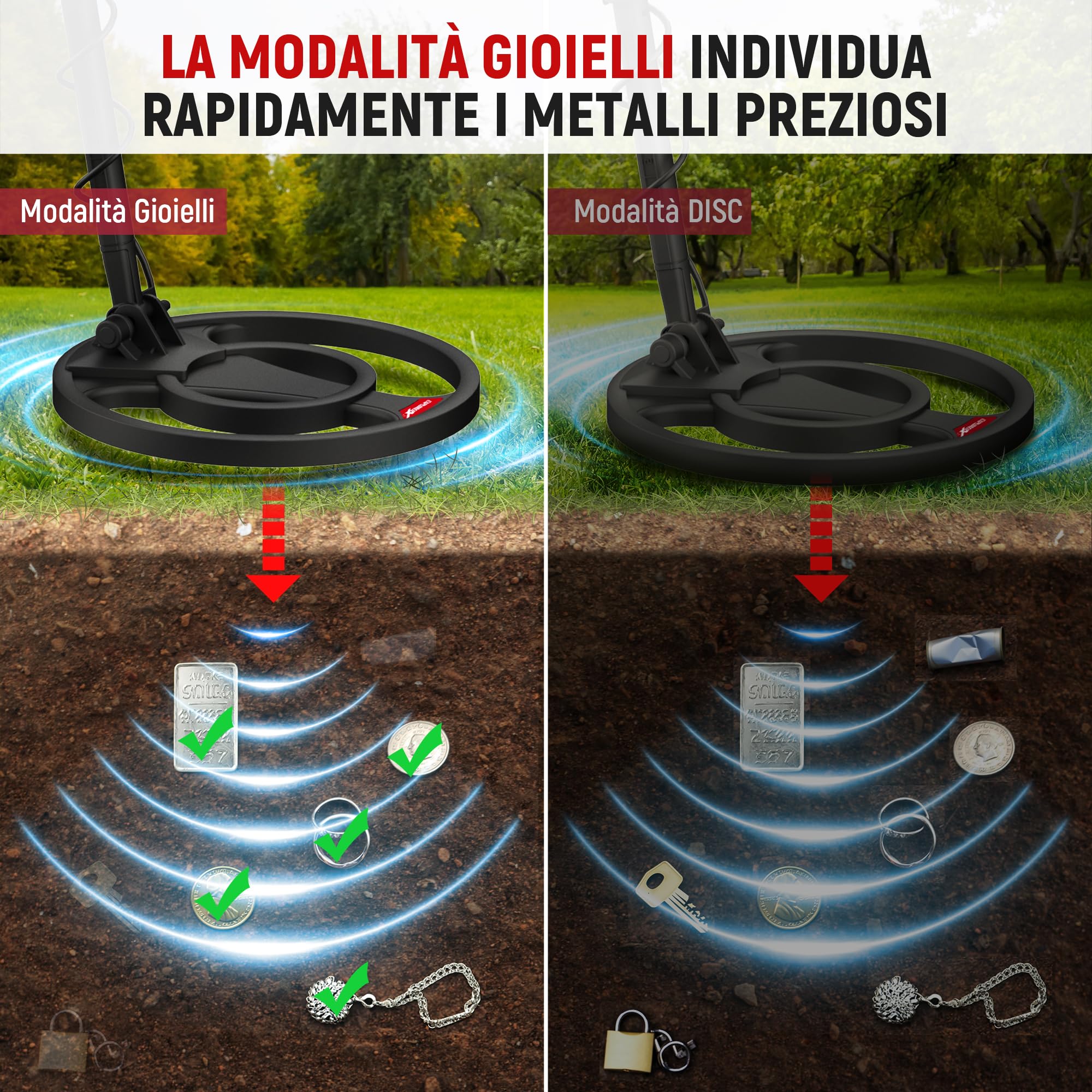 KAIWEETS Metal Detector, 2026 Nuova Versione Rilevatore di metalli con asta telescopica integrata monopezzo, rapido da montare, localizzazione precisa, per adulti, Pinpointer, bobina impermeabile IP68