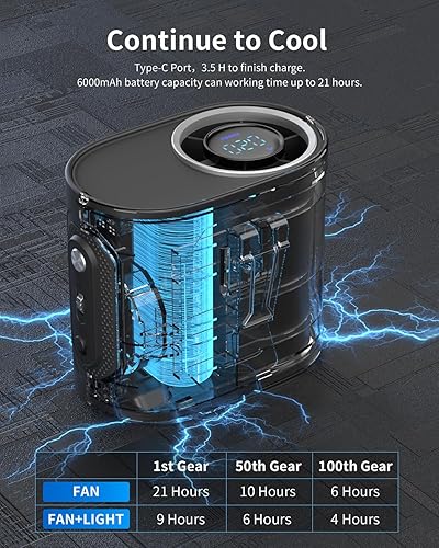 Miniatura 2 de Clip de cintura portátil 2025 y ventilador de cinturón personal, ventilador de camisa recargable con cable integrado ligero y retráctil, flujo de