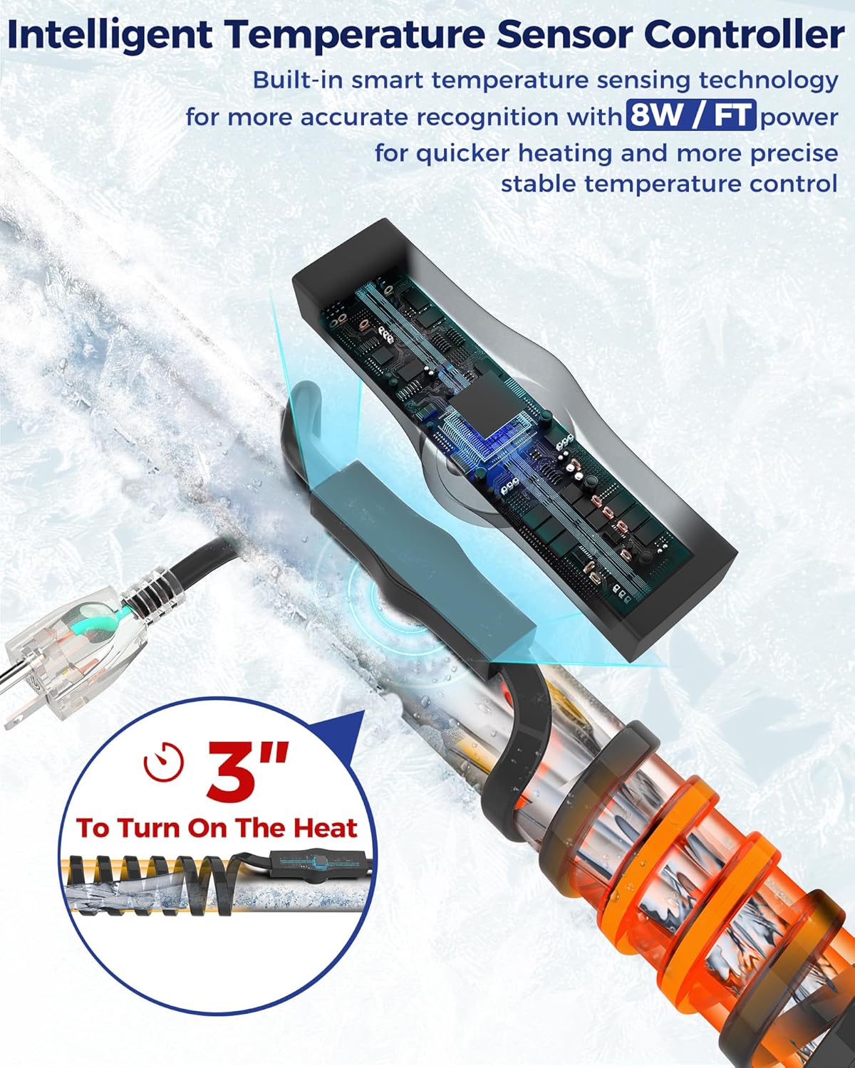 60FT Heat Tape for Water Pipes Electric Heat Tape for Water Pipe Freeze Protection, Heat Cable for Water Pipes Self-Regulating Heating Cable for Metal and Plastic Pipes, 8W/FT, 120V