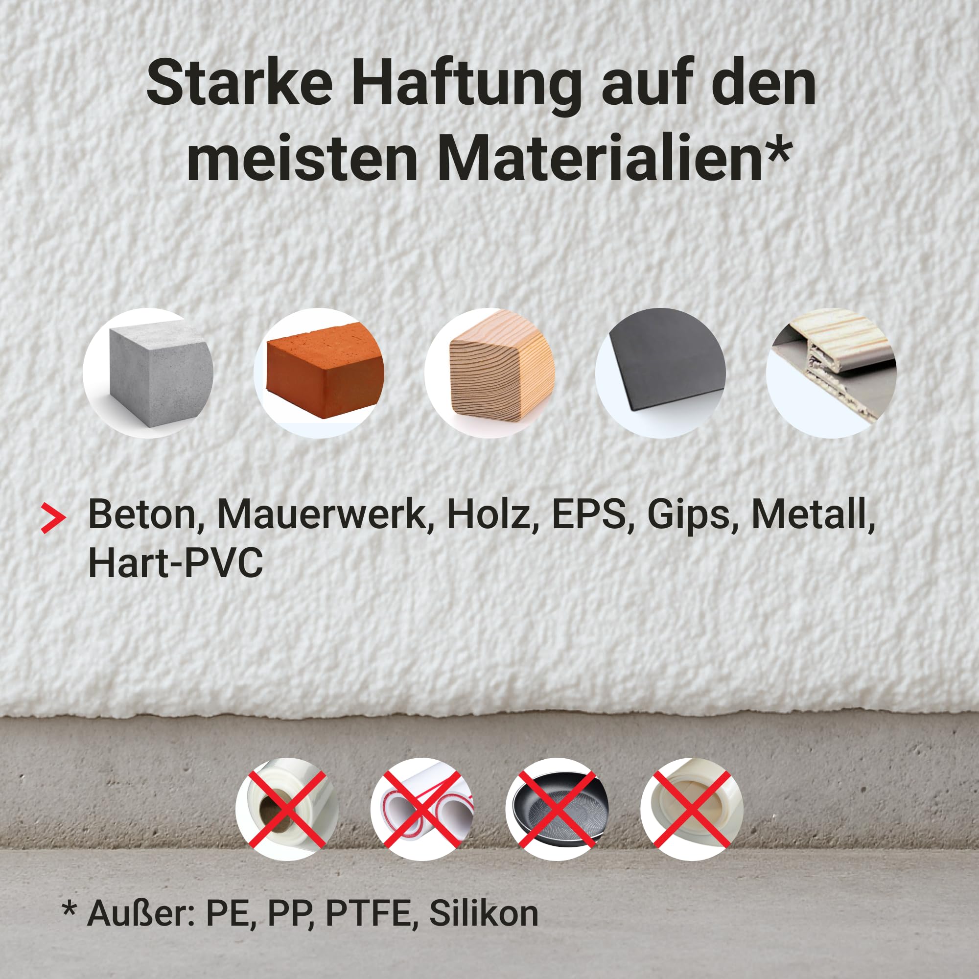 Sprühdämmung 850ml PU-Sprühisolierung INSOLA Thermo Spray 3D Isolierschaum Wärmedämmung Schallschutz Sprühschaum für schwer zugängliche Stellen Bau Innen Außen