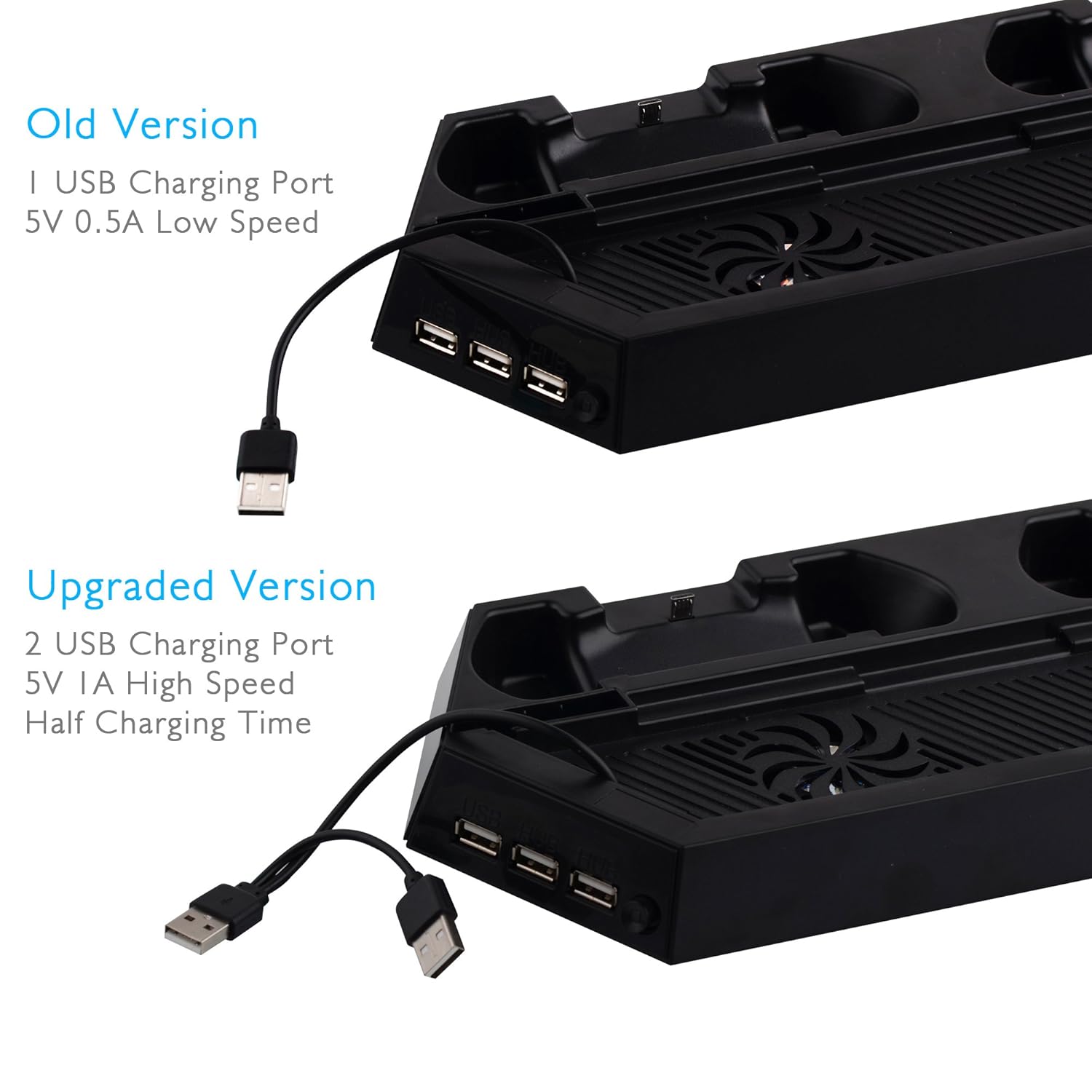 Tontec PS4 Vertical Stand Cooling Fan Station, Upgraded PlayStation 4 Accessories Stand with Cooler Fan 5V 1A Charger Dock and USB Hub Splitter Extension for PS4 Console DualShock 4 Controller