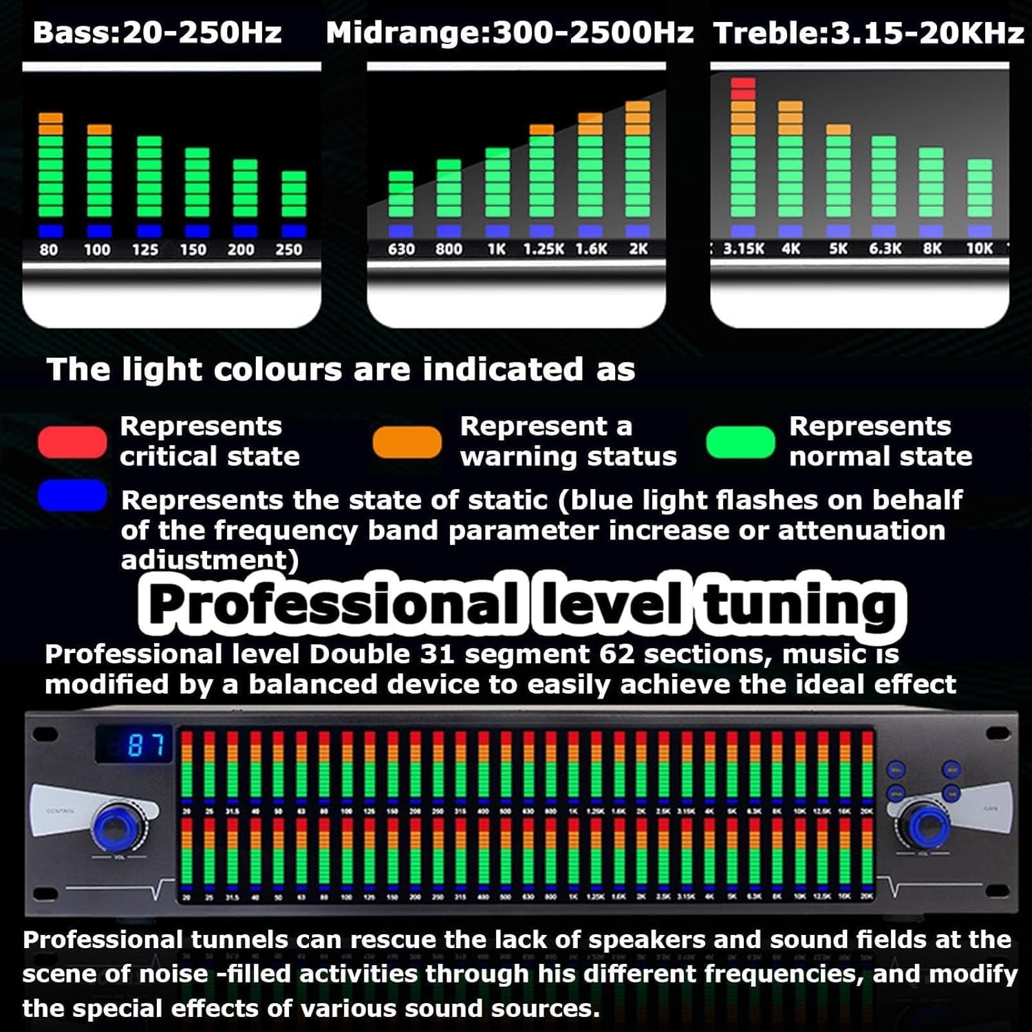 Ecualizador estéreo Ecualizador Digital de 31 Bandas, Ecualizador gráfico estéreo Profesional, Pantalla de Espectro LED, 10 Efectos preestablecidos, for Estudio de grabación