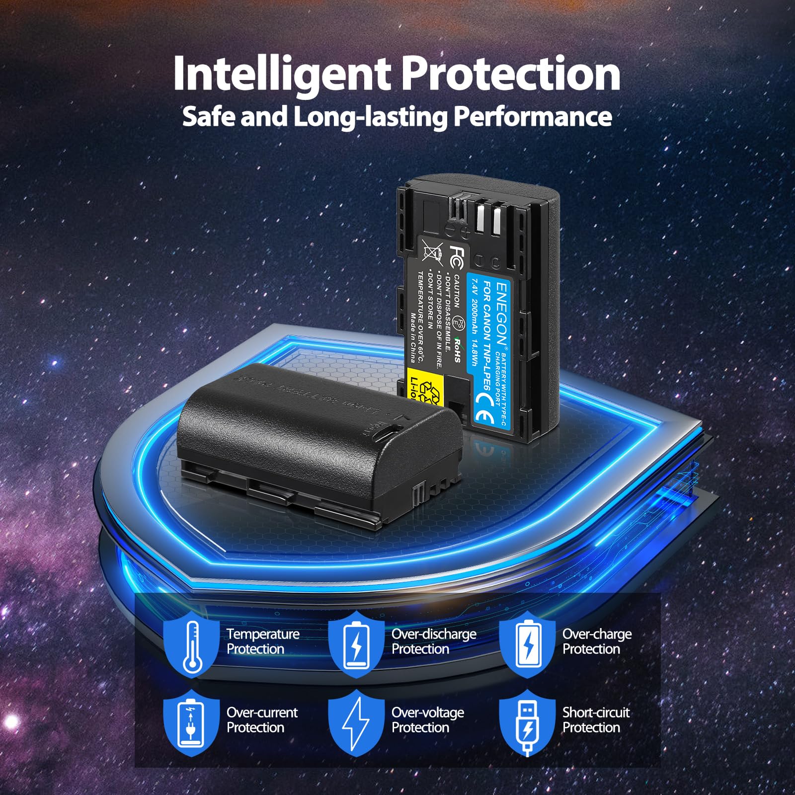 ENEGON LP-E6/LP-E6N USB-C batería de Repuesto (2 * 2000mAh, Carga Directa) para Canon LP-E6, Compatible con EOS 5D/5D III/5D IV, 6D/6D II, 60D/70D/80D/90D