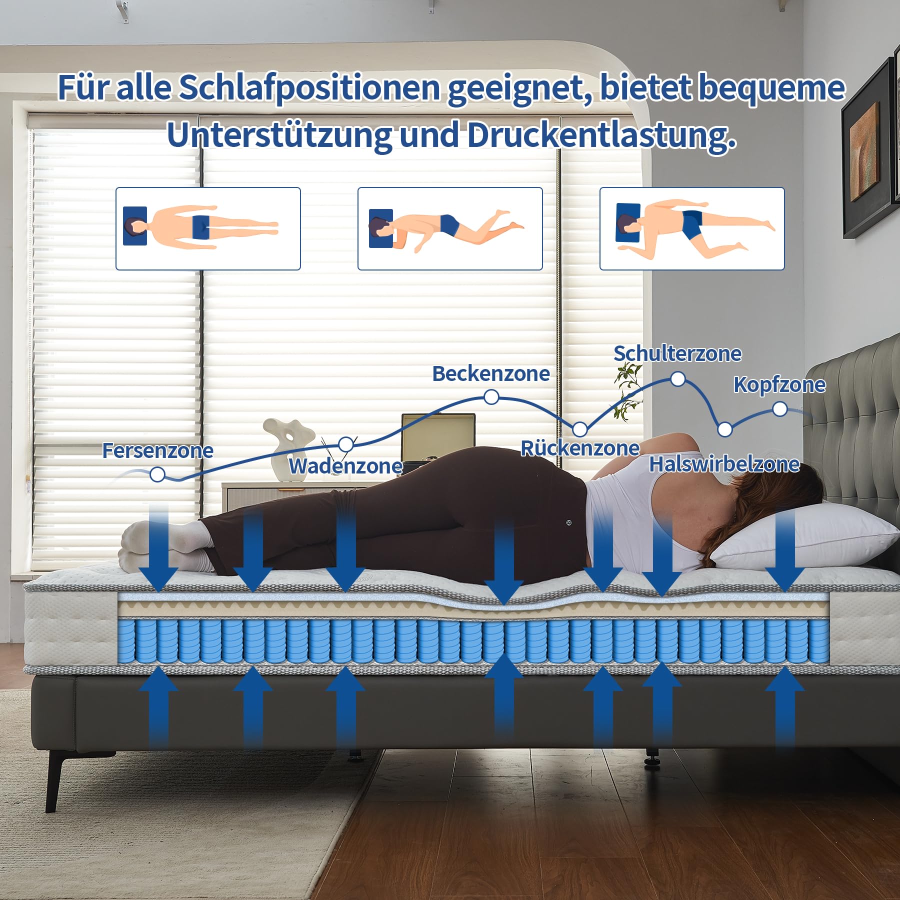 Colchón de 90 x 200 cm, colchón de muelles ensacados con 7 zonas, H3, altura de 20 cm, colchón de muelles con espuma viscoelástica para adultos