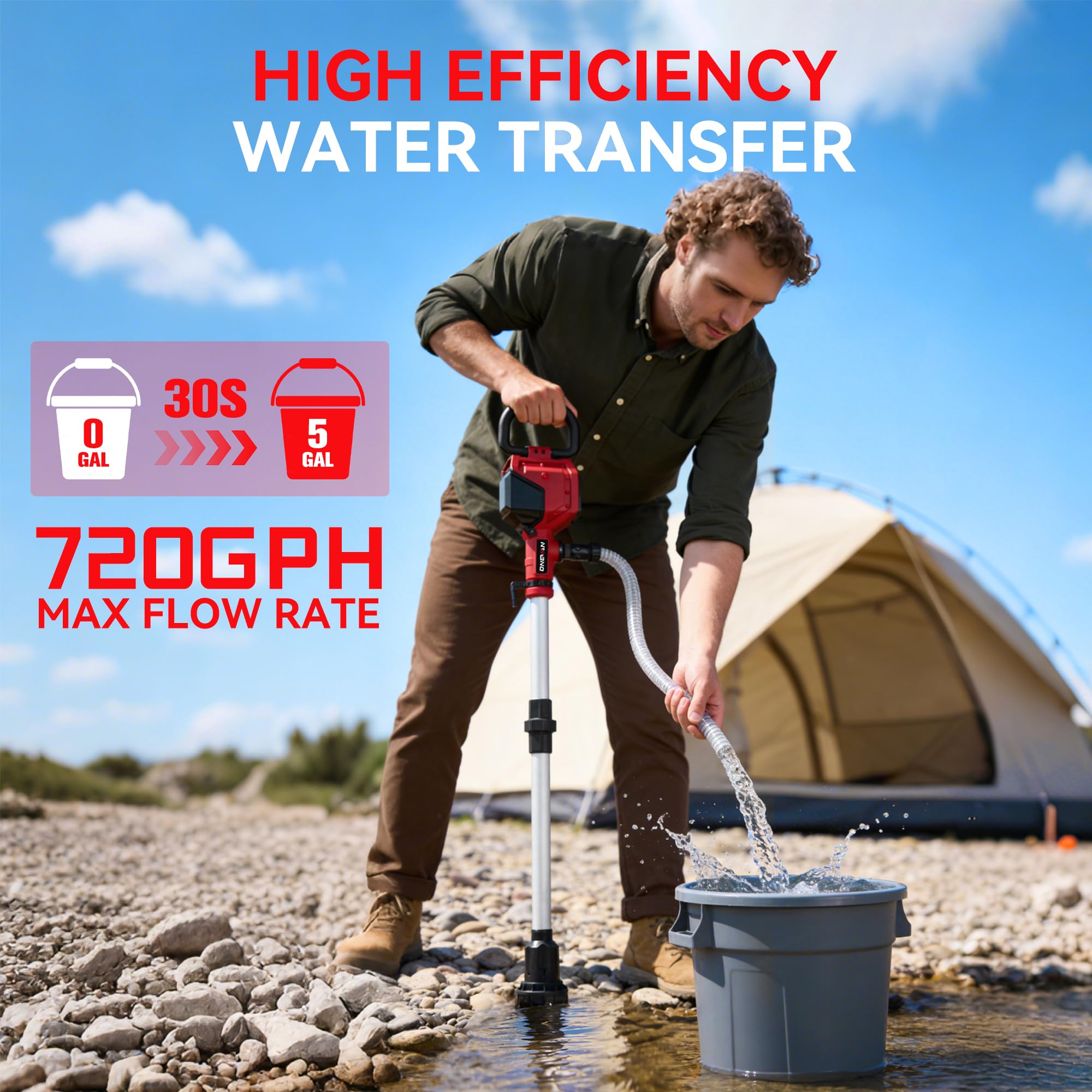 ONEVAN Pompa dell'acqua a batteria con asta telescopica, senza spazzole, senza fili, 21 V, 10 m, portata 2740 l/h, tubo da 2 m, 2 batterie da 3000 mAh, per giardino, piscina, acqua piovana