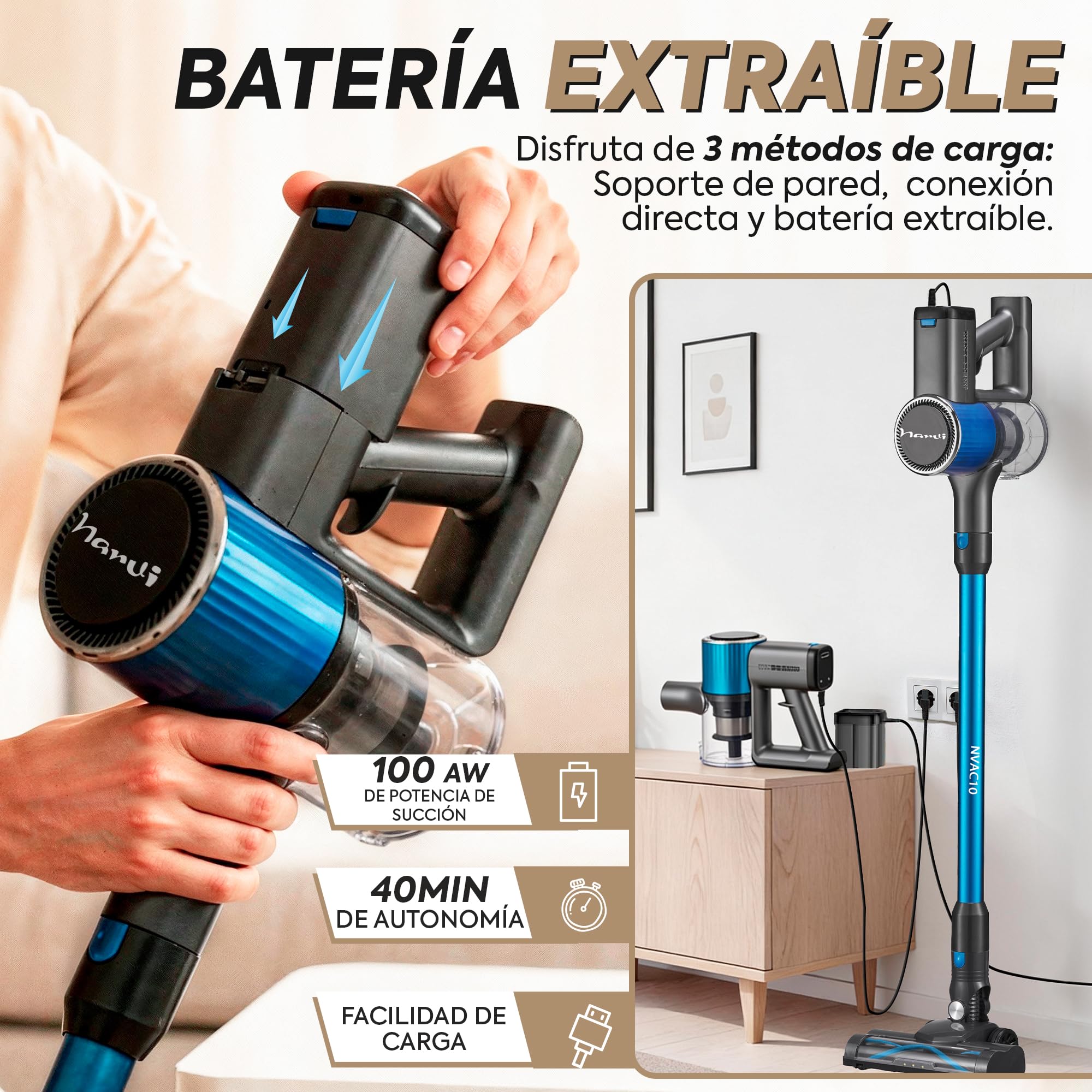 NARVI Aspiradora sin Cable 250W Aspiradora de Mano 20KPA | 6 en 1 Inalámbrica 40 min autonomía, batería extraíble, Cepillo entienredo, filtro HEPA, Ideal para Pelo de Mascotas y Hogar