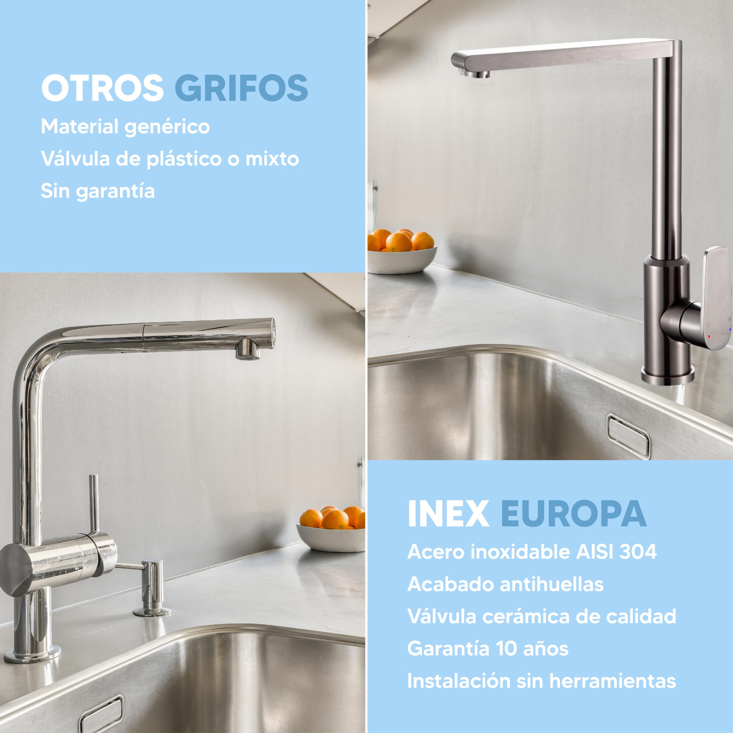 INEX EUROPA Grifo Cocina Titáneo Antihuellas con Válvula Cerámica 10 años de GARANTÍA - Grifo Acero Inoxidable Resistente a la Corrosión - Grifo de Cocina Fácil de Instalar Diseño Moderno y Duradero
