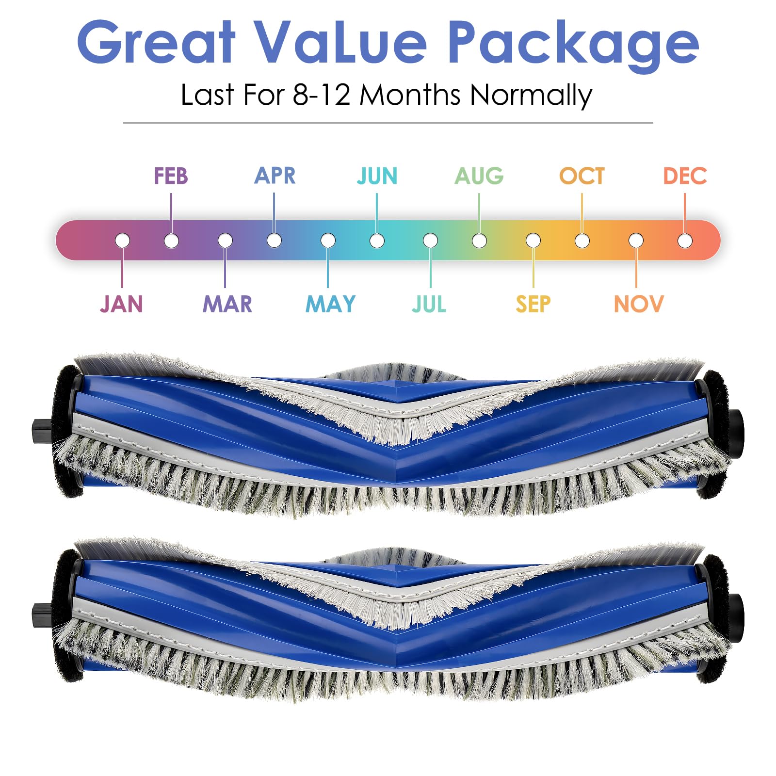 Amazon.com: (2 Pack) Roller Brushes Compatible with ECOVACS DEEBOT