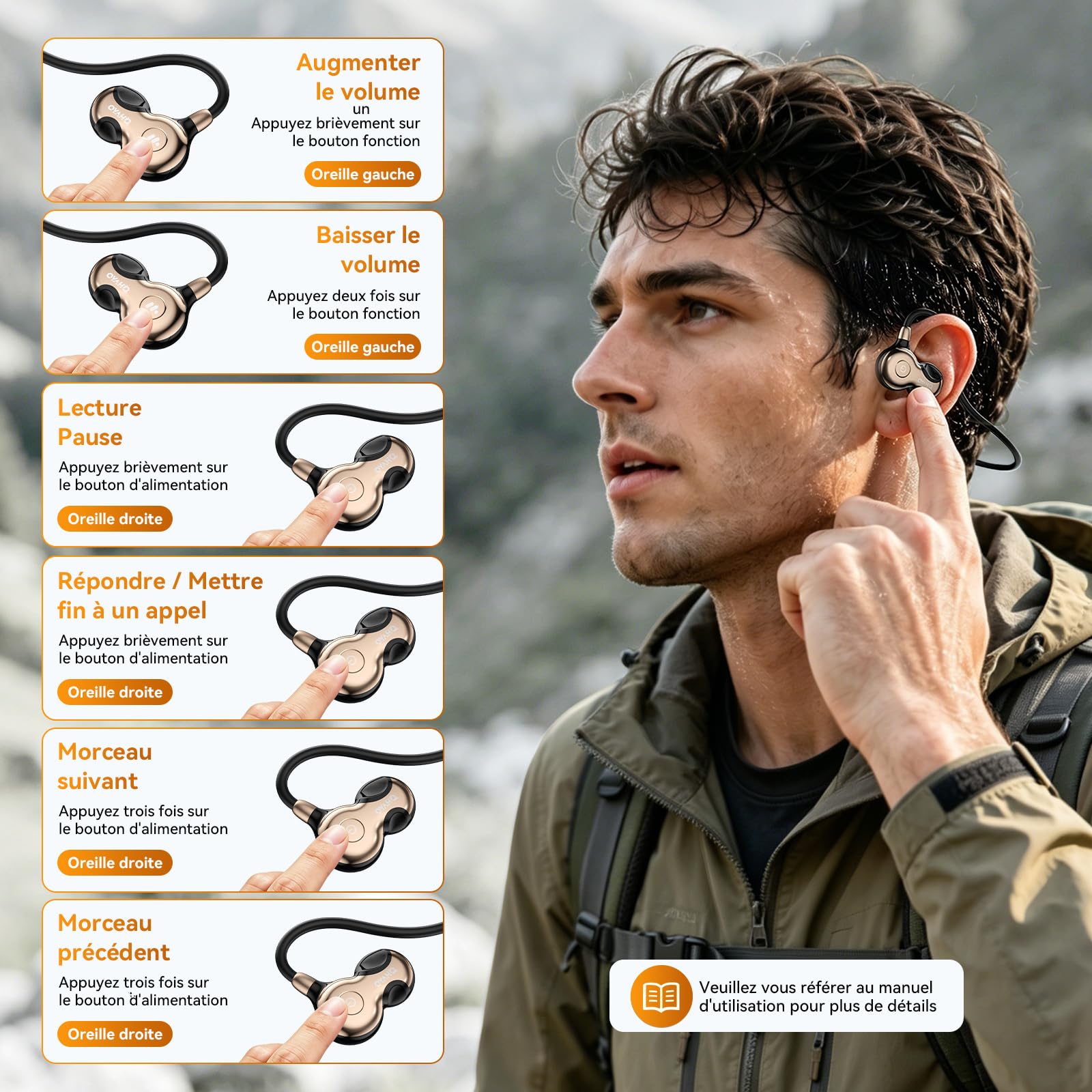 OHAYO Écouteurs Bluetooth sans Fil Sport, Casque Bluetooth V6.0, Étanchéité IPX7, 10 Heures d'Autonomie, Recharge Rapide en 2 Heures, Compatible avec Apple, Xiaomi, Samsung, Etc