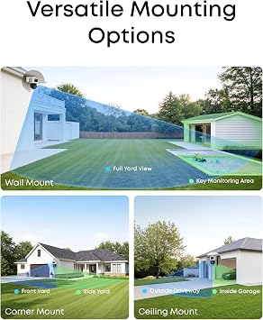 eufy Security Camera System S4 Max,4K Triple-Lens,Bullet-PTZ 2in1,6-Cam,2TB Cross-Cam Tracking, 24/7 Recording,Smart Video Search,8 Auto Zoom,Starlight Color Night Vision,360Coverage,No Subscription