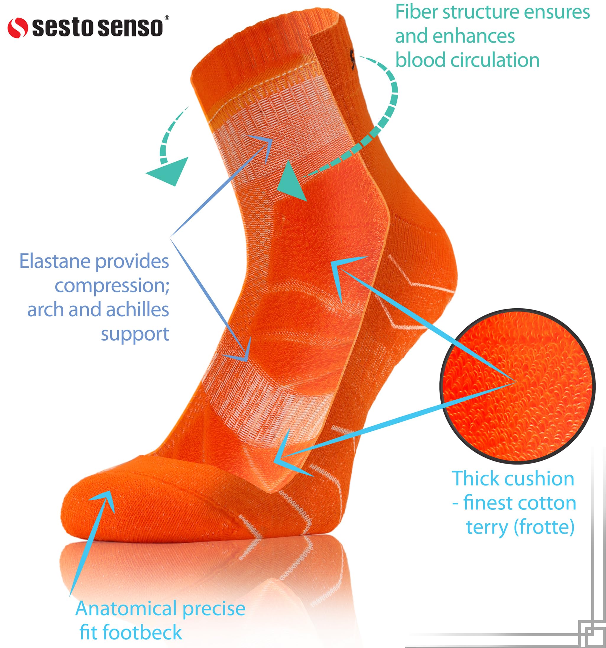 sesto senso Chaussettes Sport Colorées en Coton Femme Homme Lot de 3 Paires