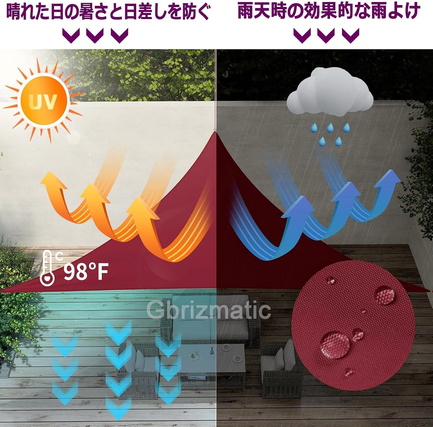 サンシェードセイル オーニングシェード 撥水シェード、日除けセイル 家/窓/屋外/パティオ用 プライバシー保護、6色から選択可能、軽