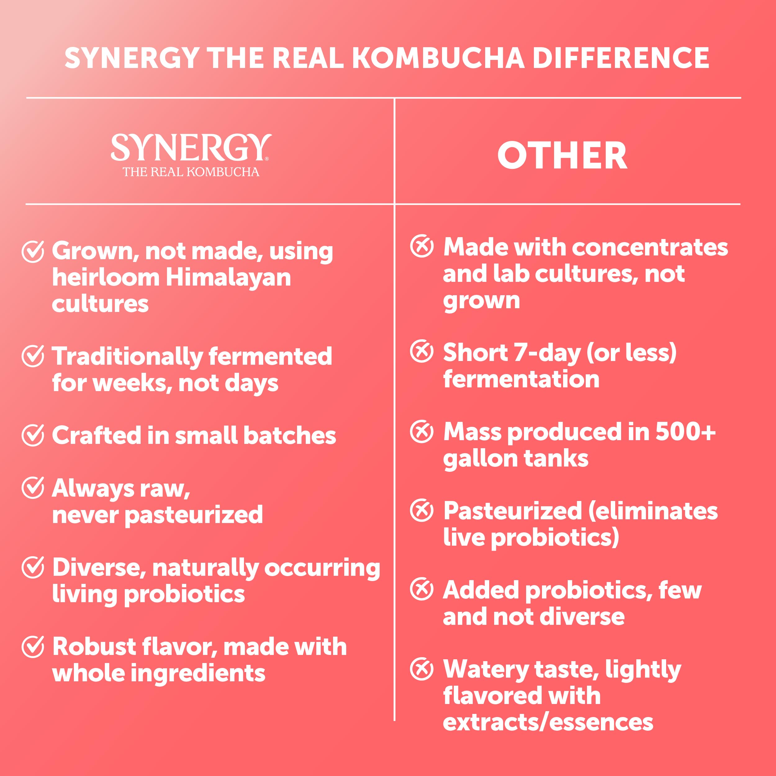 SYNERGY The Real Kombucha - Guava Goddess - 16 fl oz Bottle - Raw Probiotic Drink for Gut Health and Immune Support