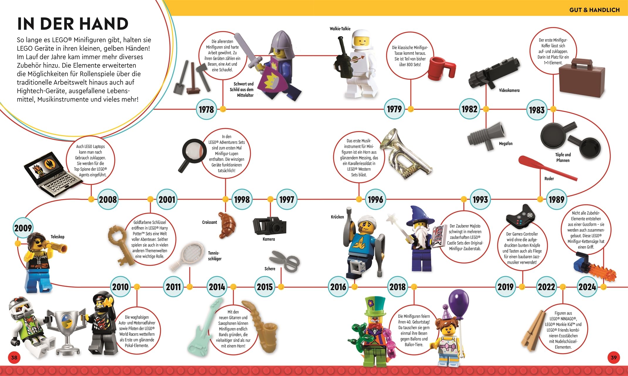 LEGO® Timelines: Eine visuelle Zeitreise durch die LEGO® Geschichte. 90 Jahre LEGO® Historie