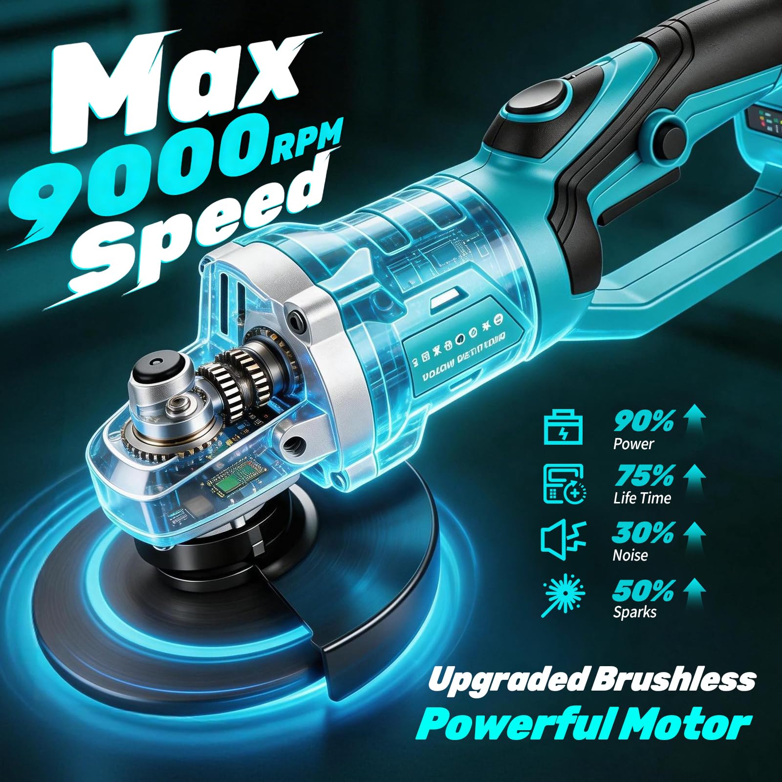 Yofuly Amoladora Angular Batería Compatible con Baterías Makita de 18V, Radial Eléctrica con 2 Batterie da 4,0 Ah | Testa Girevole a 180° | 3 Velocità | 9000 giri/min 125mm Rebarbadora con 6 Dischi