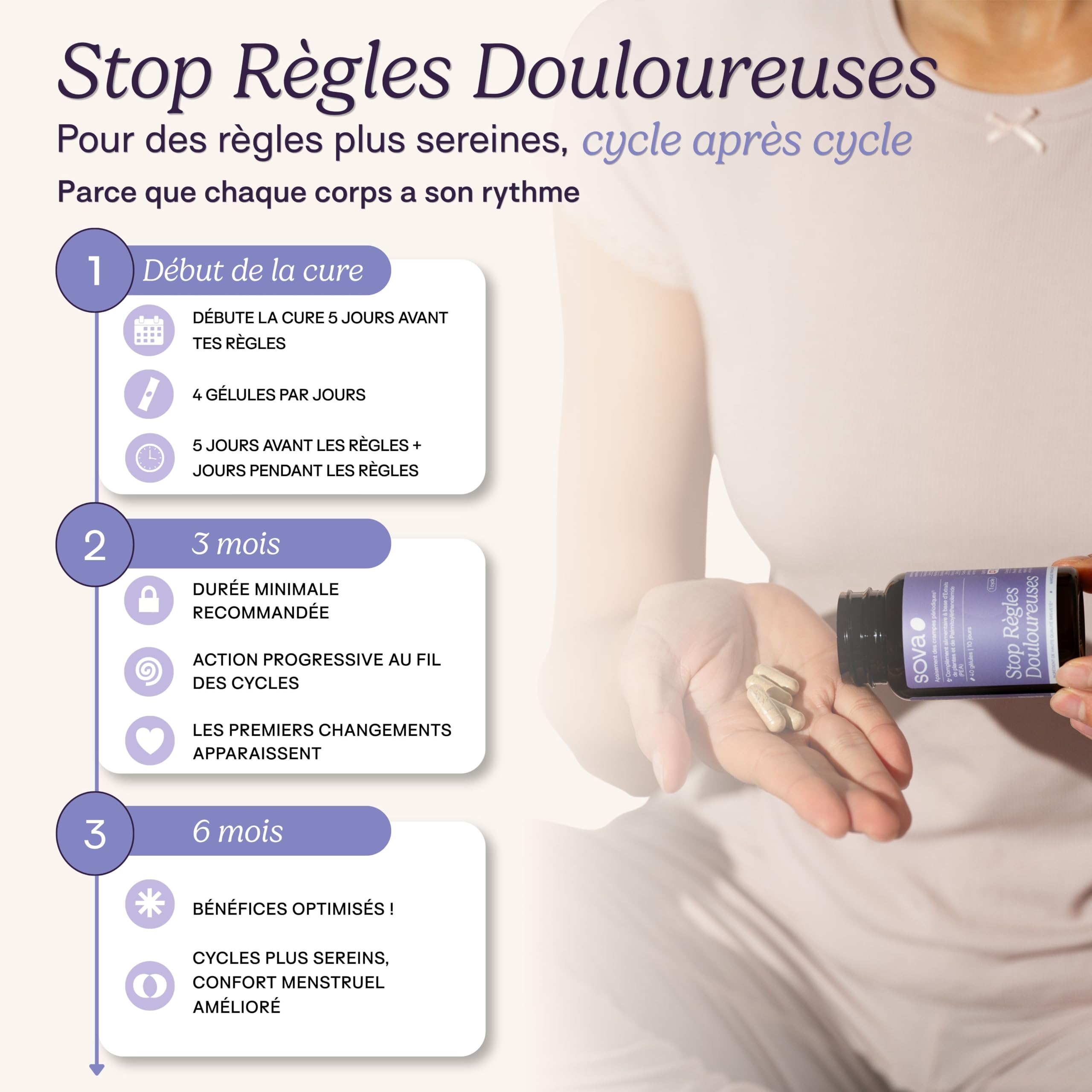 Stop Règles Douloureuses – Confort Menstruel – Crampes Abdominales & Douleurs de Règles – Achillée Millefeuille, PEA, Camomille – Complément Alimentaire Femme – 4 Gélules/Jour – SOVA (3 cycles)