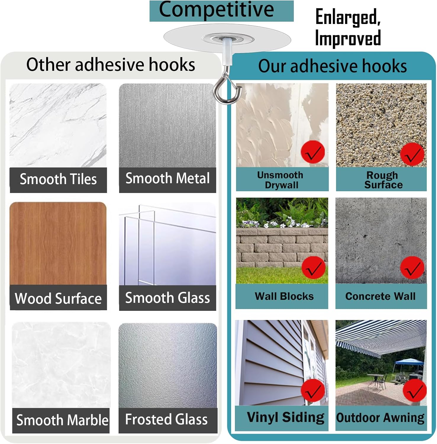 No Hole Adhesive Ceiling Hooks for Popcorn Concrete Textured Ceiling Unsmooth Wall Surface, No Drilling Self Adhesive Ceiling Hooks image 3