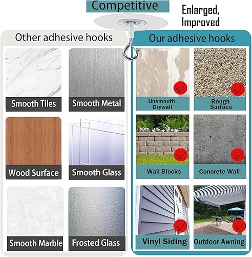 Miniatura 3 de Ganchos de techo adhesivos sin agujeros para palomitas, hormigón texturizado, superficie de pared no lisa, ganchos de techo autoadhesivos sin