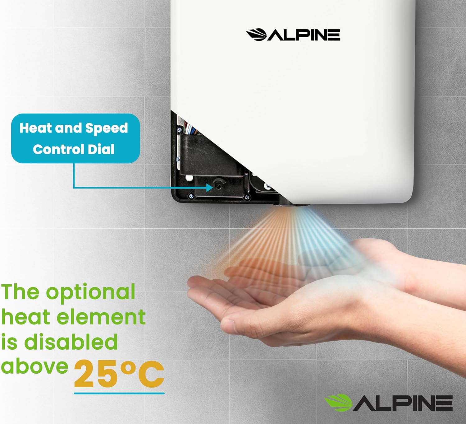 Alpine Commercial Hand Dryer with HEPA Filter, 8 Seconds Extreme Speed Electric Hand Dryer for Home Bathroom/Restaurant with Heat & Speed Control - ADA Compliant (120V White)