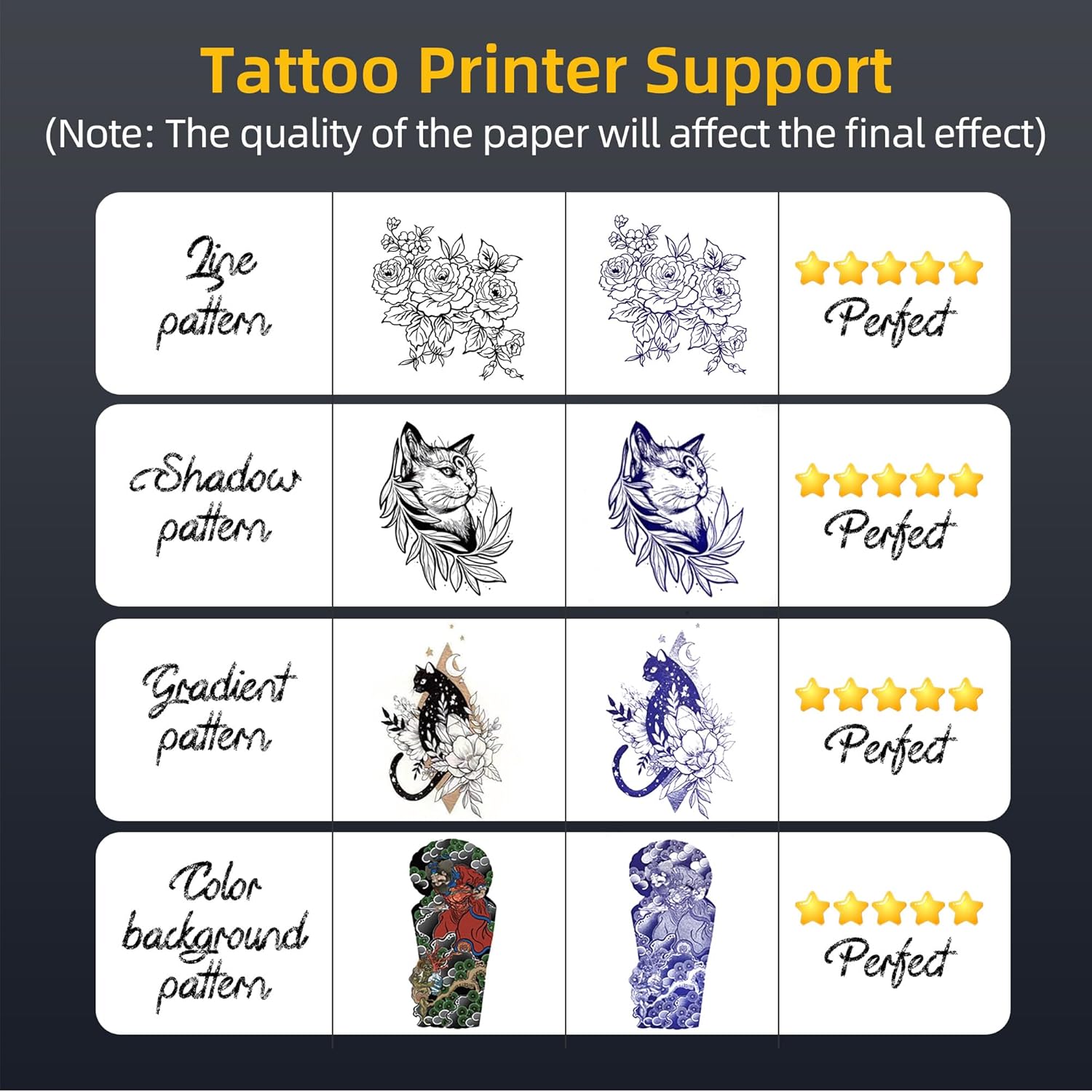 Tattoo Stencil Printer with 10 Pcs Transfer Paper, 2500mA Wireless Bluetooth Thermal Tattoo Machine, 3D Preview, Drawing Design, Tattoo Kit for Tattoo Artists & Beginners, Phone/Pc
