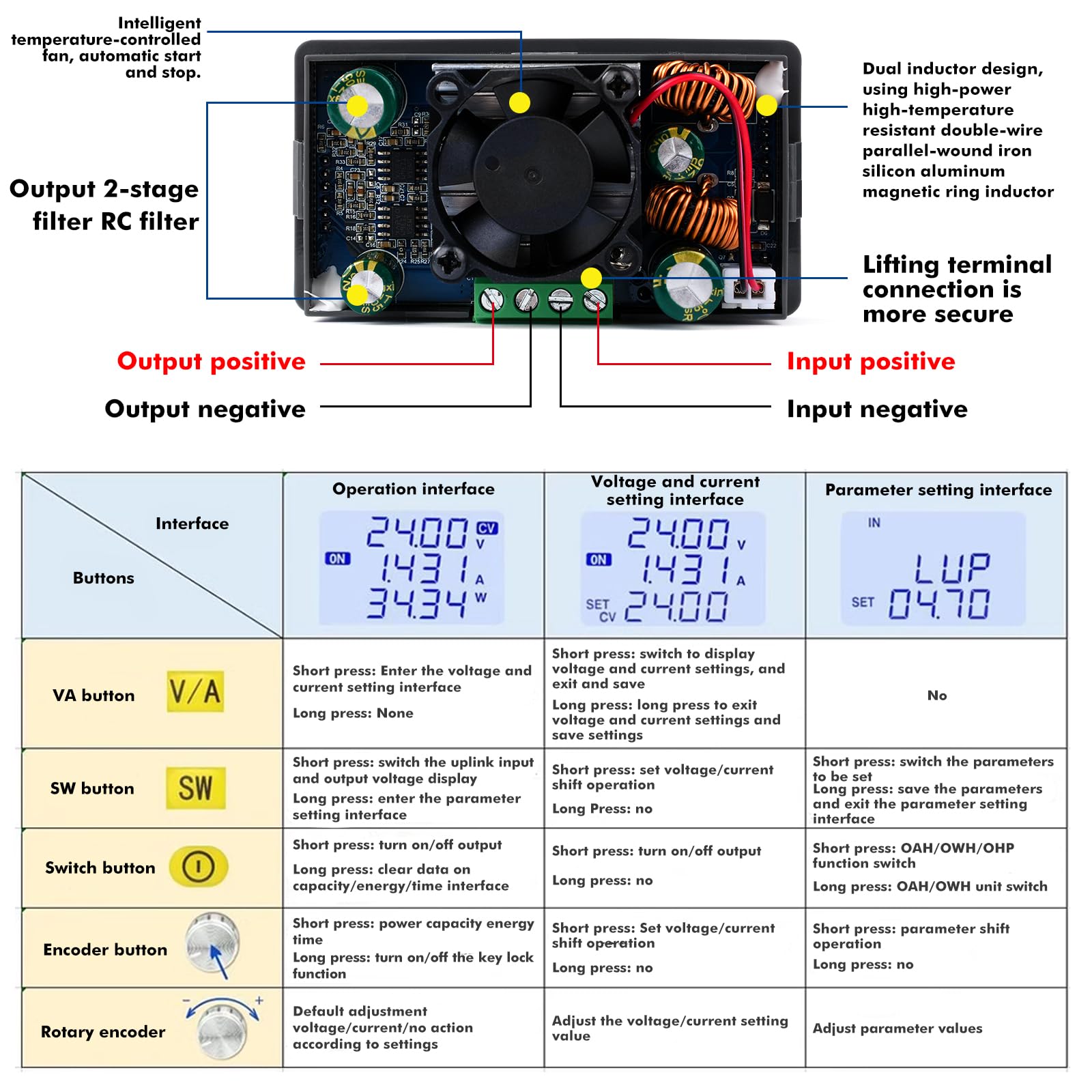 DEWIN Aufwärtswandler, DC 6-36 V auf 0,6-36 V 80 W 5 A Aufwärtswandler Abwärtswandler mit LCD-Anzeige