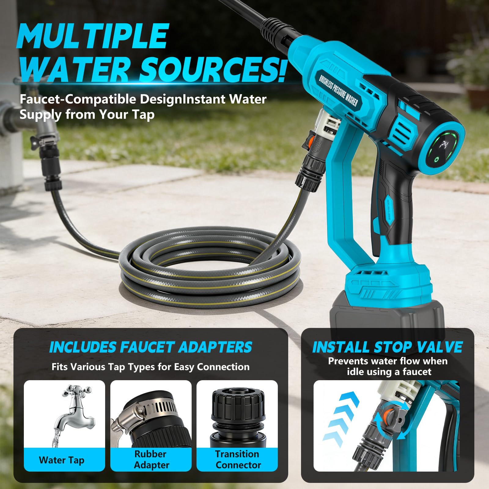 Lavadora de presión sin Cable Compatible con Makita 18V batería, 500W 710PSI Limpiador de Alta presión Pistola de Limpieza de Alta presión de Mano para automóviles y hogares (sin batería)