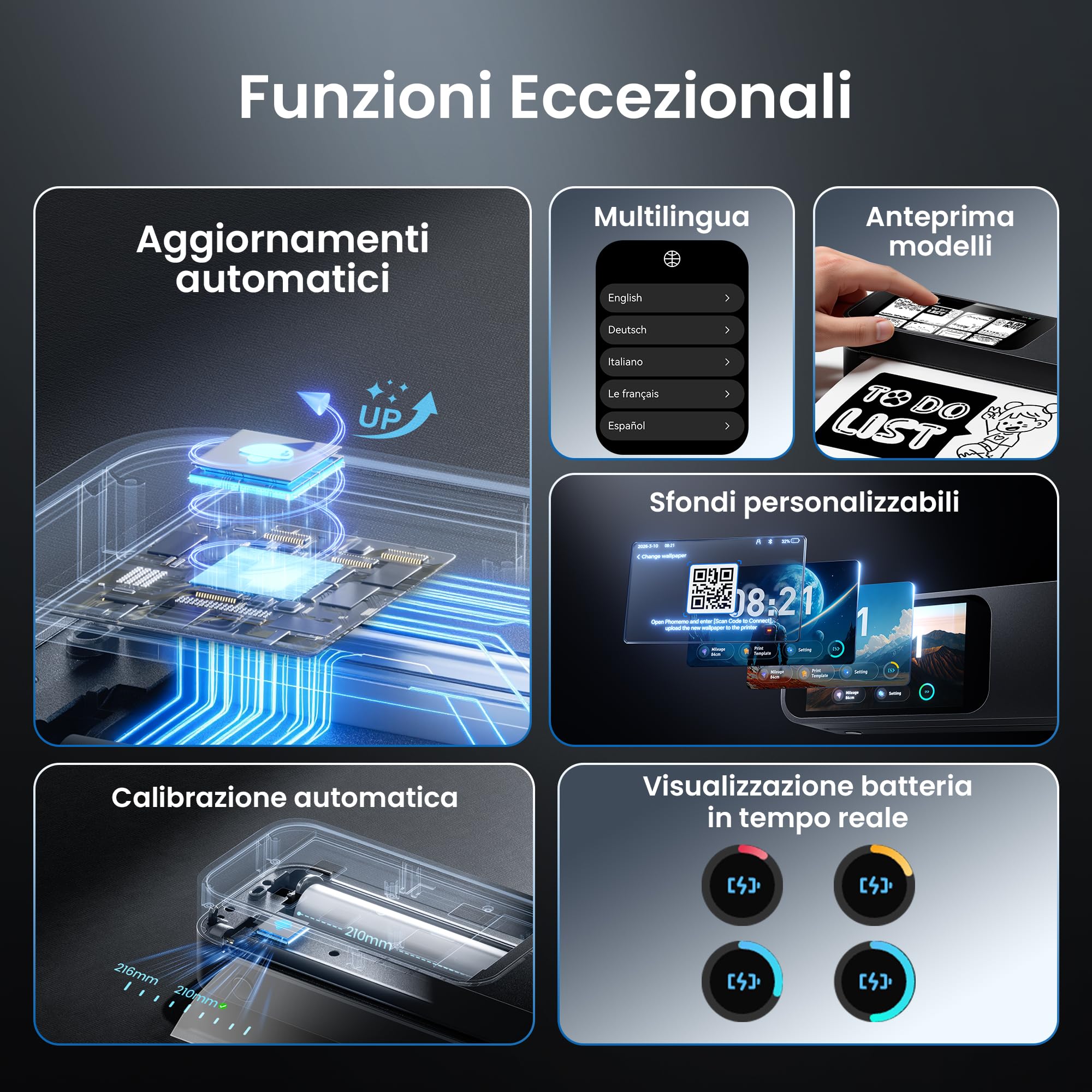 Phomemo Stampante Termica Portatile A4 Kit, 5'' Schermo Tattile, 3500mAh