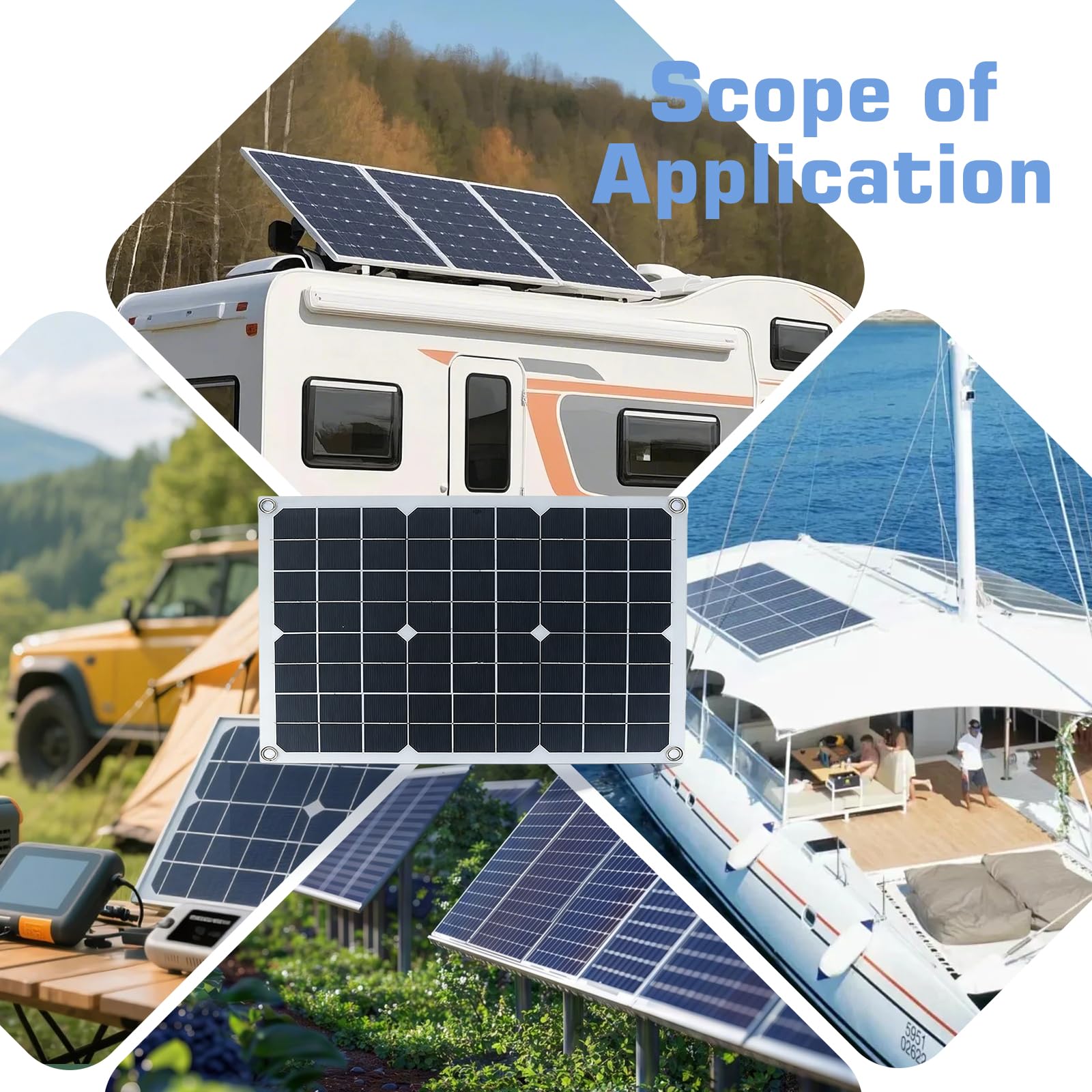 Kit Solaire 20W, Panneau Solaire Flexible avec Régulateur 10A, Chargeur Solaire pour Batteries de Voiture 12V, Étanche IP67 pour Voiture, Bateau, Camping-Car et Moto