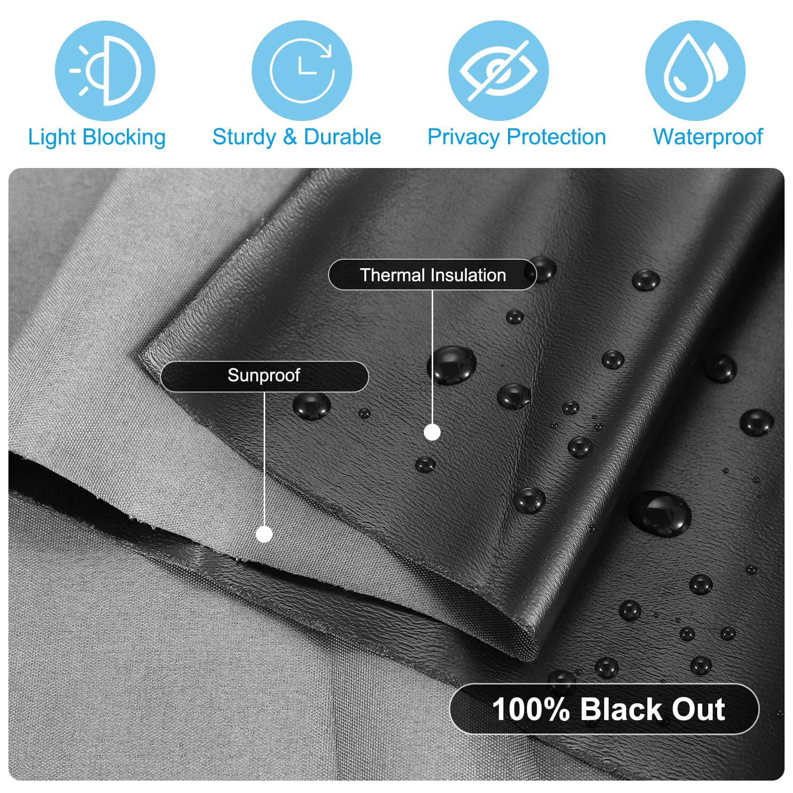 PATIKIL Portable Blackout Curtains - Image 4