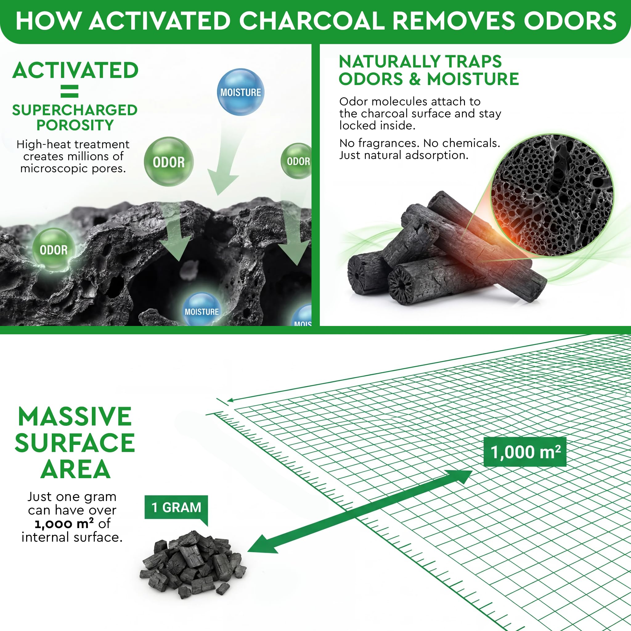 10 Activated Charcoal Bags Odor Absorber H383260