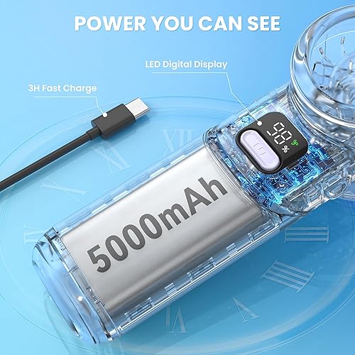 Miniatura 3 de Ventilador de mano portátil  Batería recargable de 5000 mAh, enfriamiento máximo de 19 horas, 5 velocidades, motor de alta potencia de 11000 RPM,