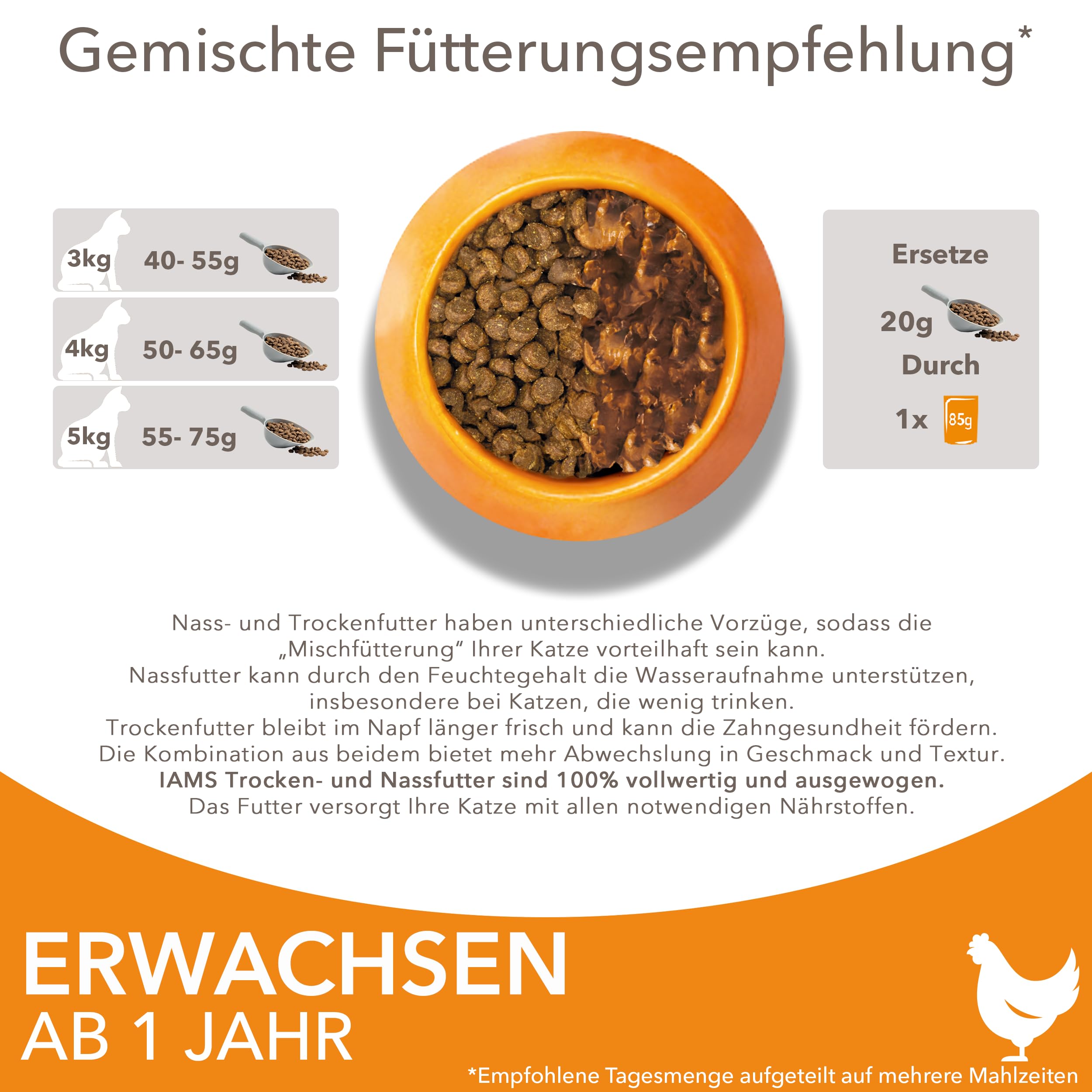 IAMS Katzenfutter trocken mit Huhn - Trockenfutter für Katzen im Alter von 1-6 Jahren, 10 kg