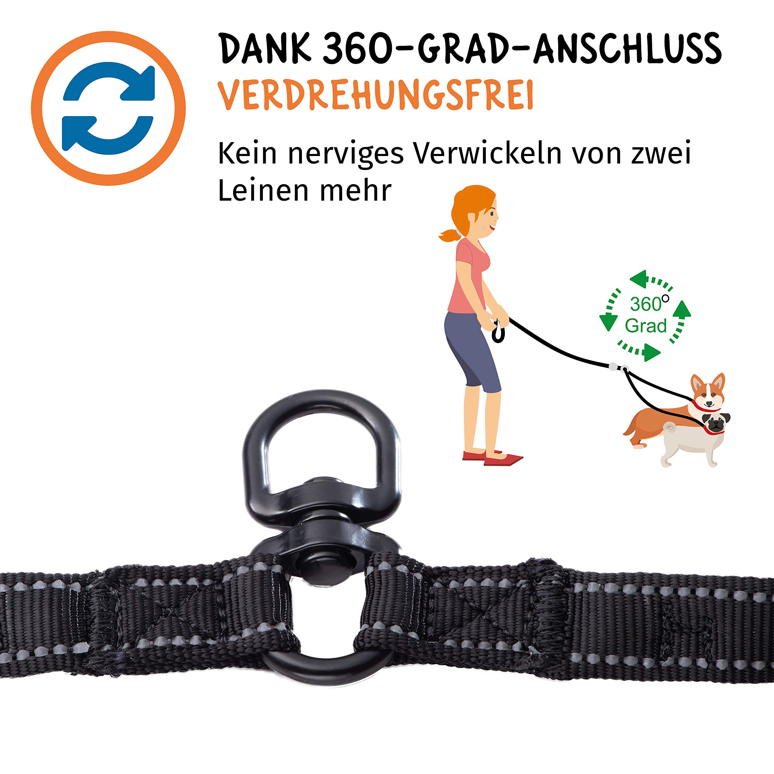 Floxik Doppelleine klein | Flexible, reflektierende Premium Hundeleine für Zwei Hunde zum Koppeln mit Kurzhalter Schwarz