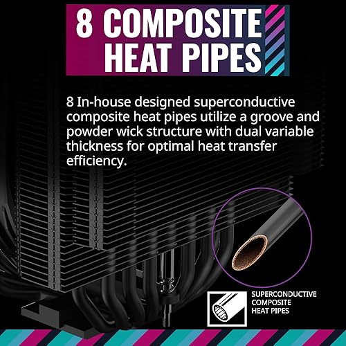 Miniatura 2 de Cooler Master MasterAir MA824 Stealth Dual Tower CPU Air Cooler, 8 Heat Pipes, Dual Mobius 120130mmFans, Nickel-Plated Copper Base, AMD Ryzen