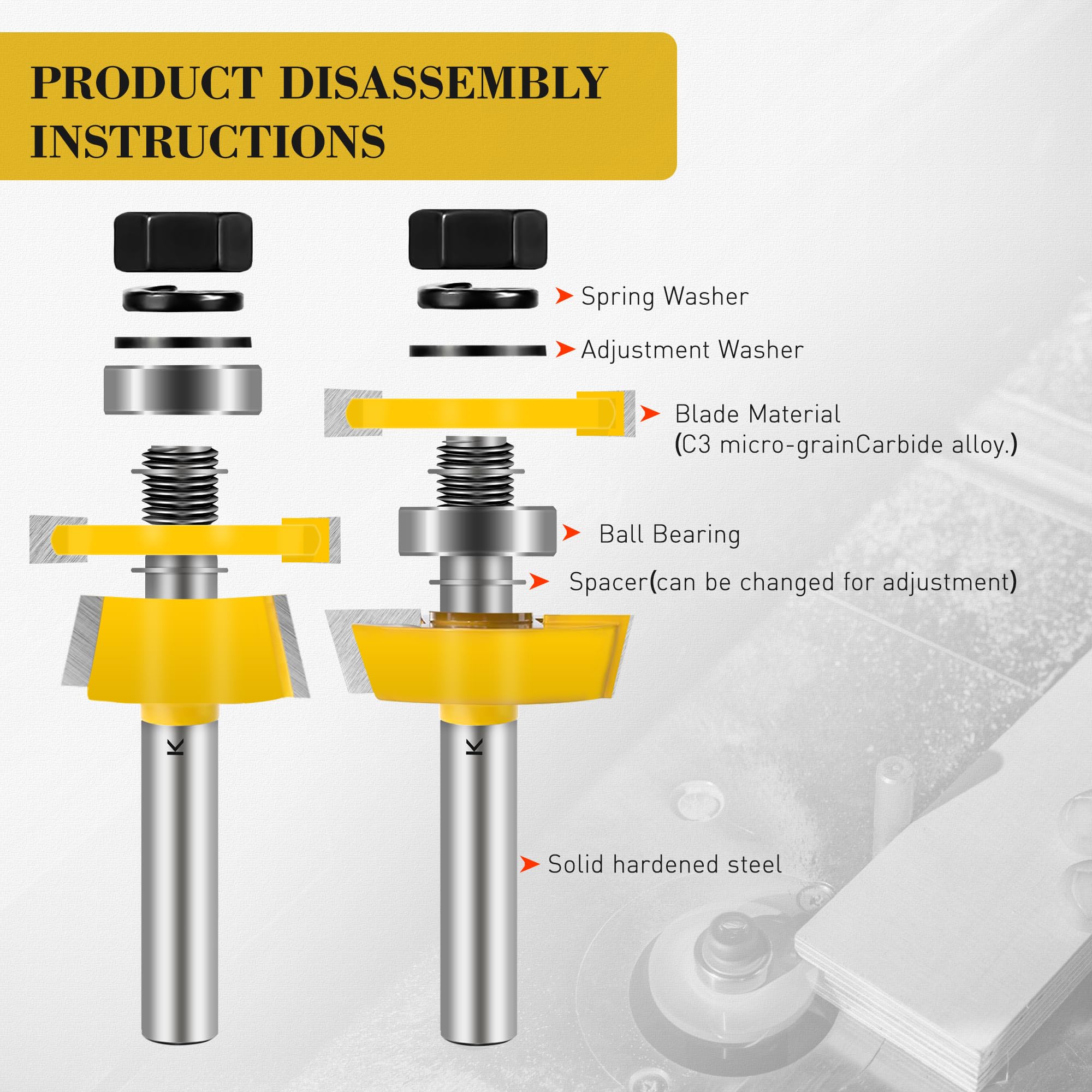 Carbide Router Bits - Shaker Rail & Stile -5