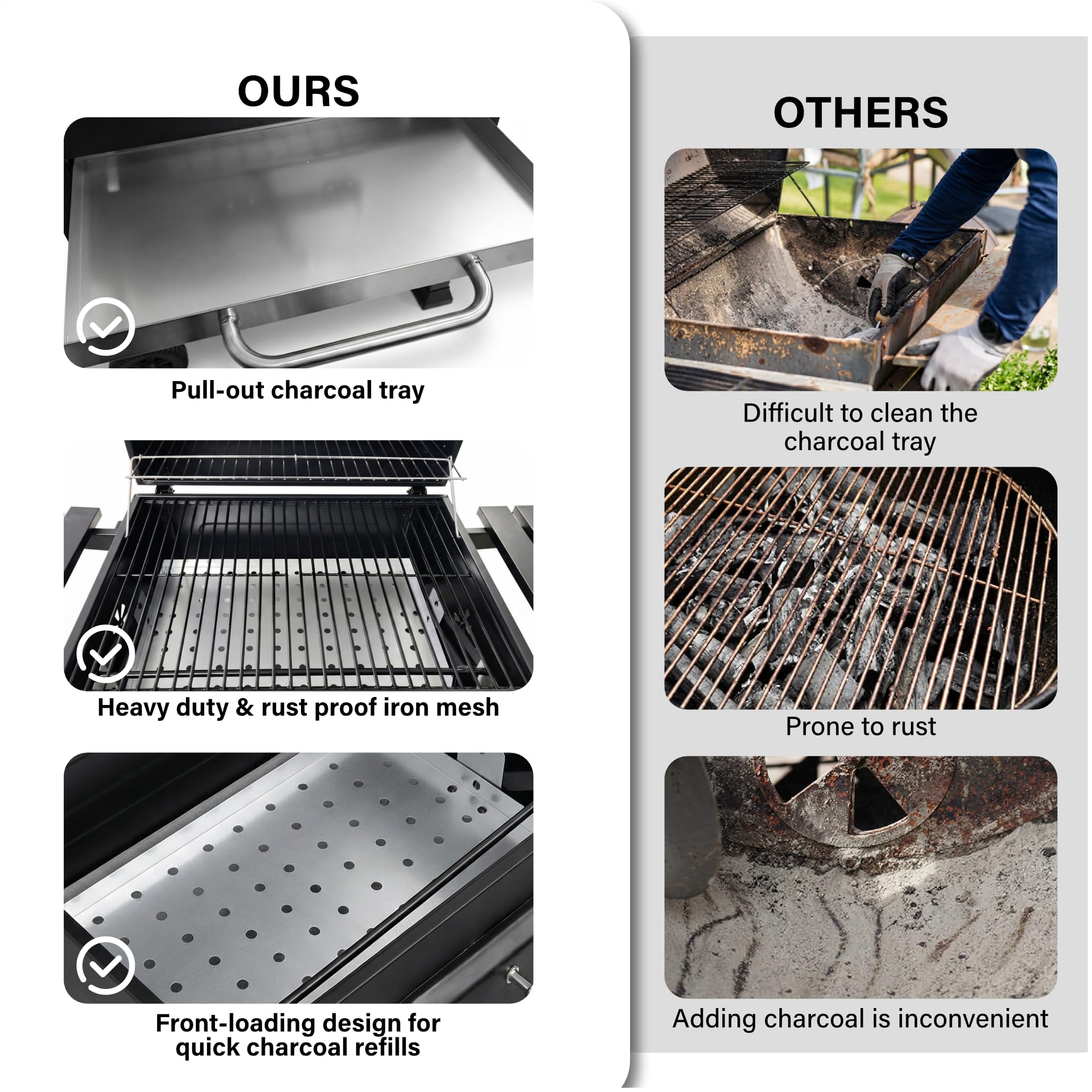 Barbecue Grill, Outdoor XXL Portable Charcoal BBQ Smoker with 2 Foldable Side Tables, Built-in Thermometer - Image 6