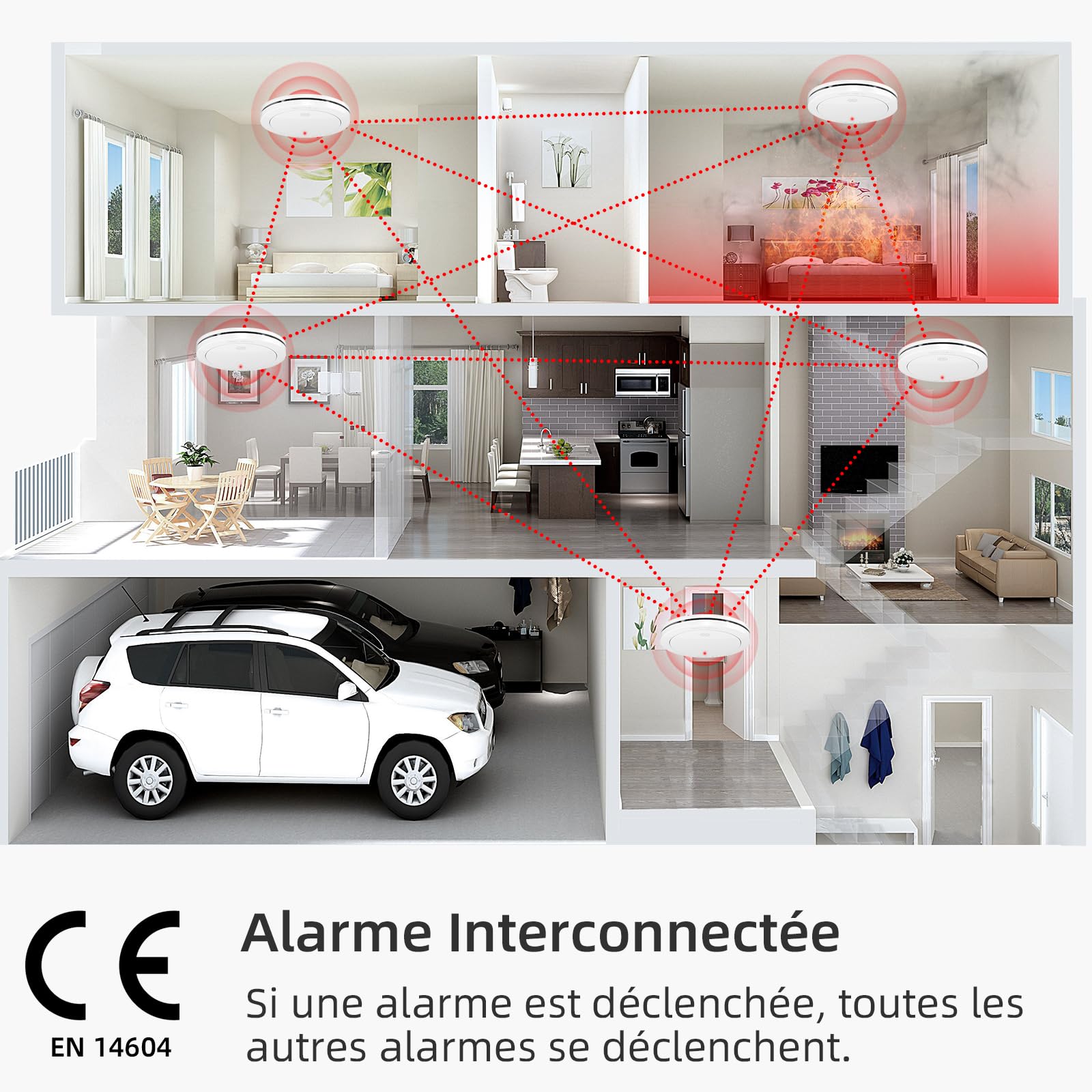 CPVAN Détecteur de Fumée Interconnecté (Pré-connecté), 10 Ans de Batterie, Certifié TÜV Alarme Incendie Detecteurs Fumee, EN14604 & CE Certifié, 9 Pièces