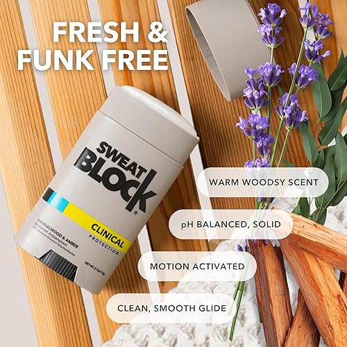 Miniatura 8 de SweatBlock Sistema antitranspirante y desodorante de máxima resistencia clínica para hombres y mujeres, ayuda para la hiperhidrosis para la