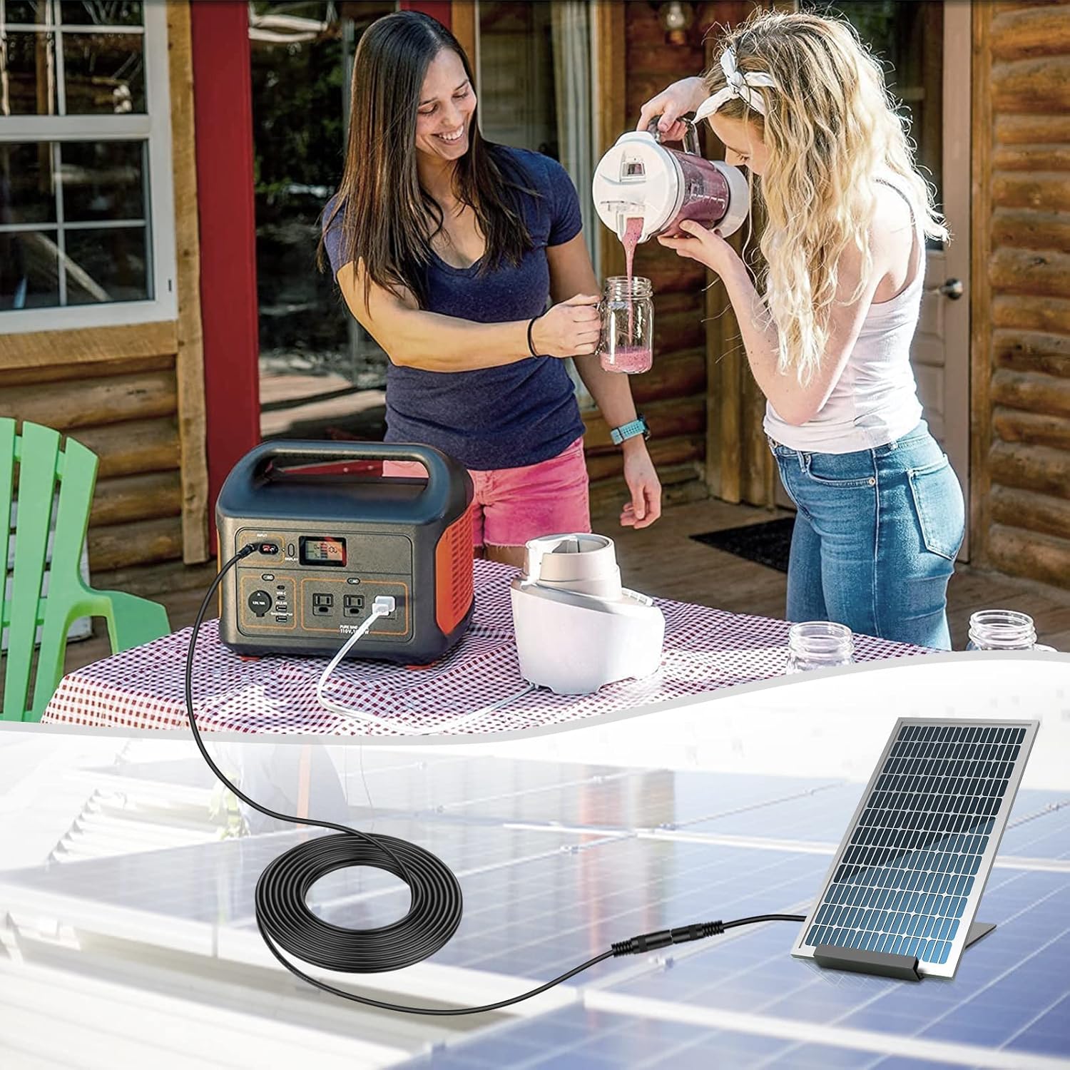 iGreely 8mm Extension Cable DC 8020 Cord Compatible with Jackery 1500 2000 for Solar Generator Portable Power Station and Solar Panel 14AWG (15Ft)