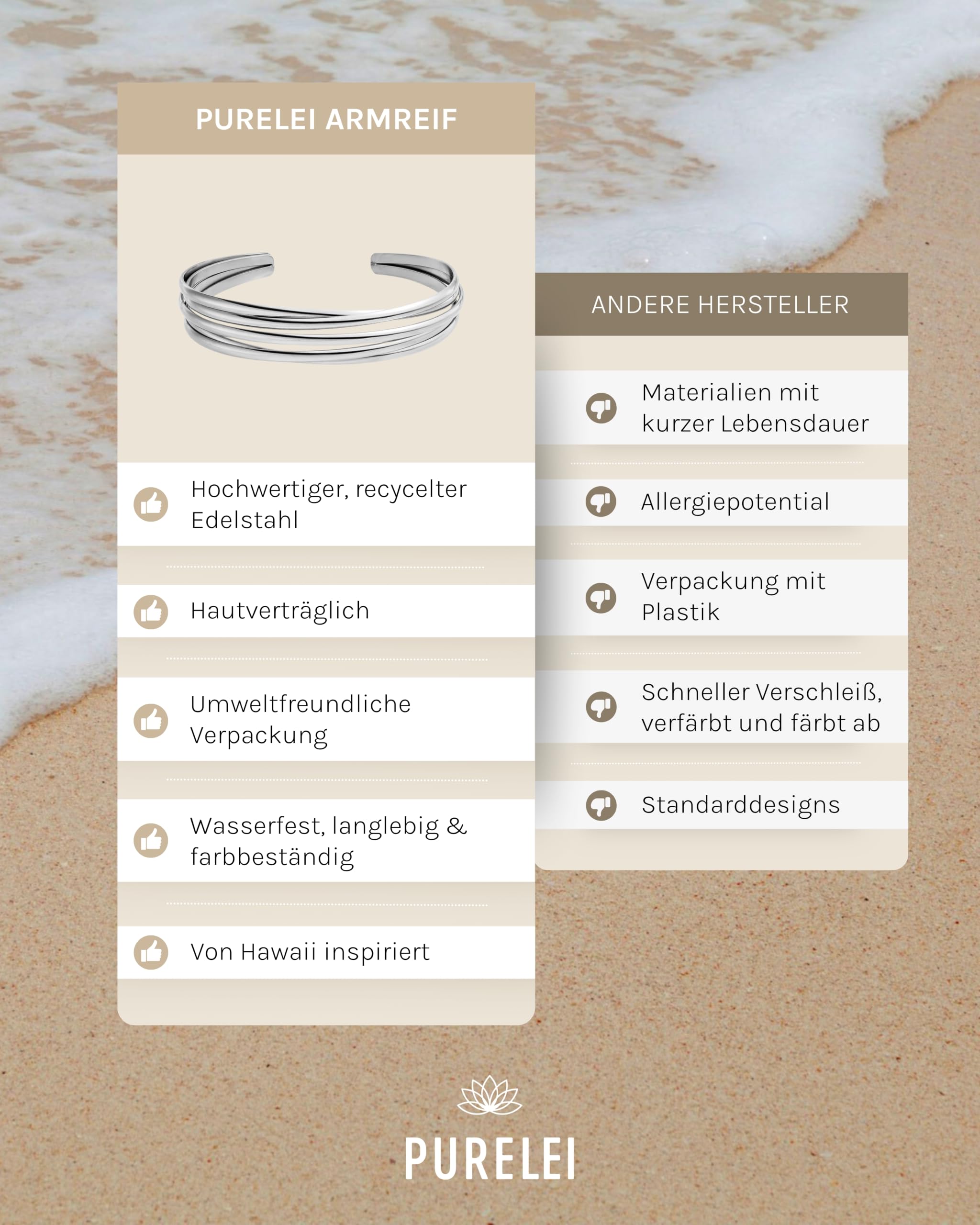 Purelei Elegance Armcuff – Filigraner Armreif – Armband aus langlebigem Edelstahl (14K vergoldet) – Verstellbares Damen Armband 65-70 – Hawaiianisch inspiriert & wasserfest