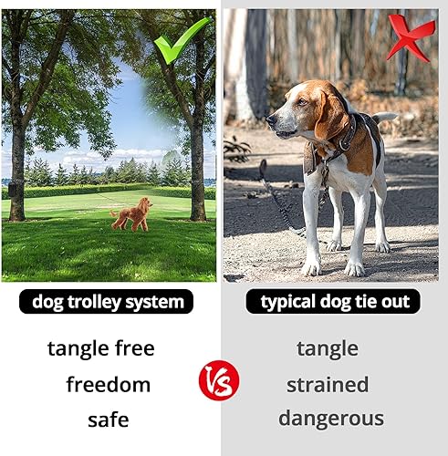 Miniatura 4 de Cable de amarre para perros para acampar, sistema de carrito reflectante portátil de 50 pies, 70 pies, 100 pies, para perros de hasta 300 libras,