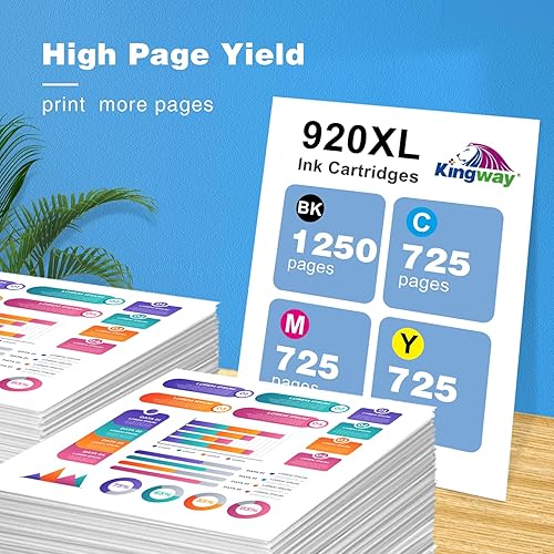Miniatura 4 de Cartuchos de tinta 920XL (paquete de 10) compatibles con cartuchos de tinta HP 920XL 920, paquete combinado para funcionar con impresoras Officejet